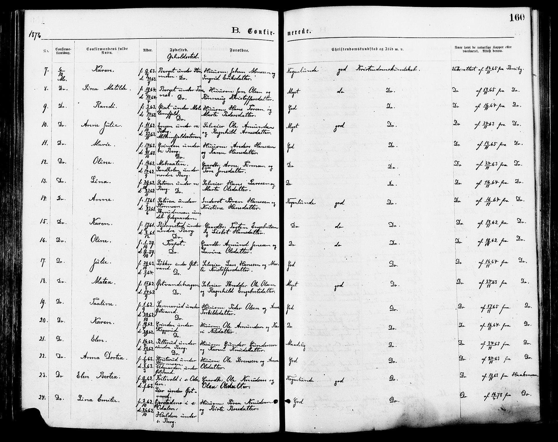 Nord-Odal prestekontor, AV/SAH-PREST-032/H/Ha/Haa/L0005: Parish register (official) no. 5, 1874-1885, p. 160