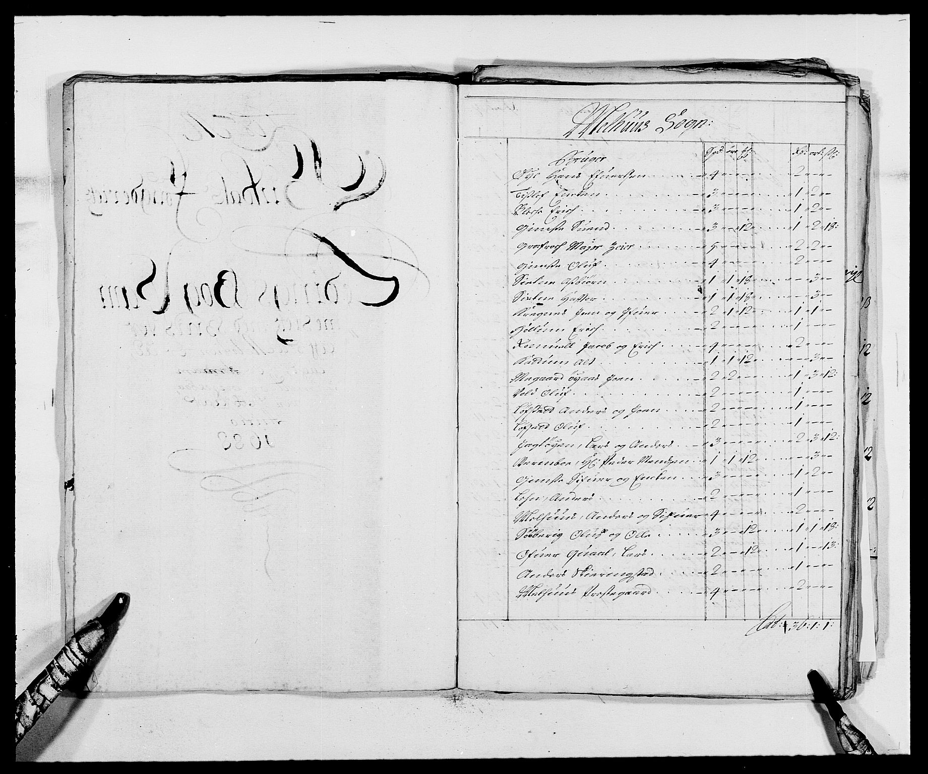 Rentekammeret inntil 1814, Reviderte regnskaper, Fogderegnskap, RA/EA-4092/R59/L3939: Fogderegnskap Gauldal, 1687-1688, p. 264