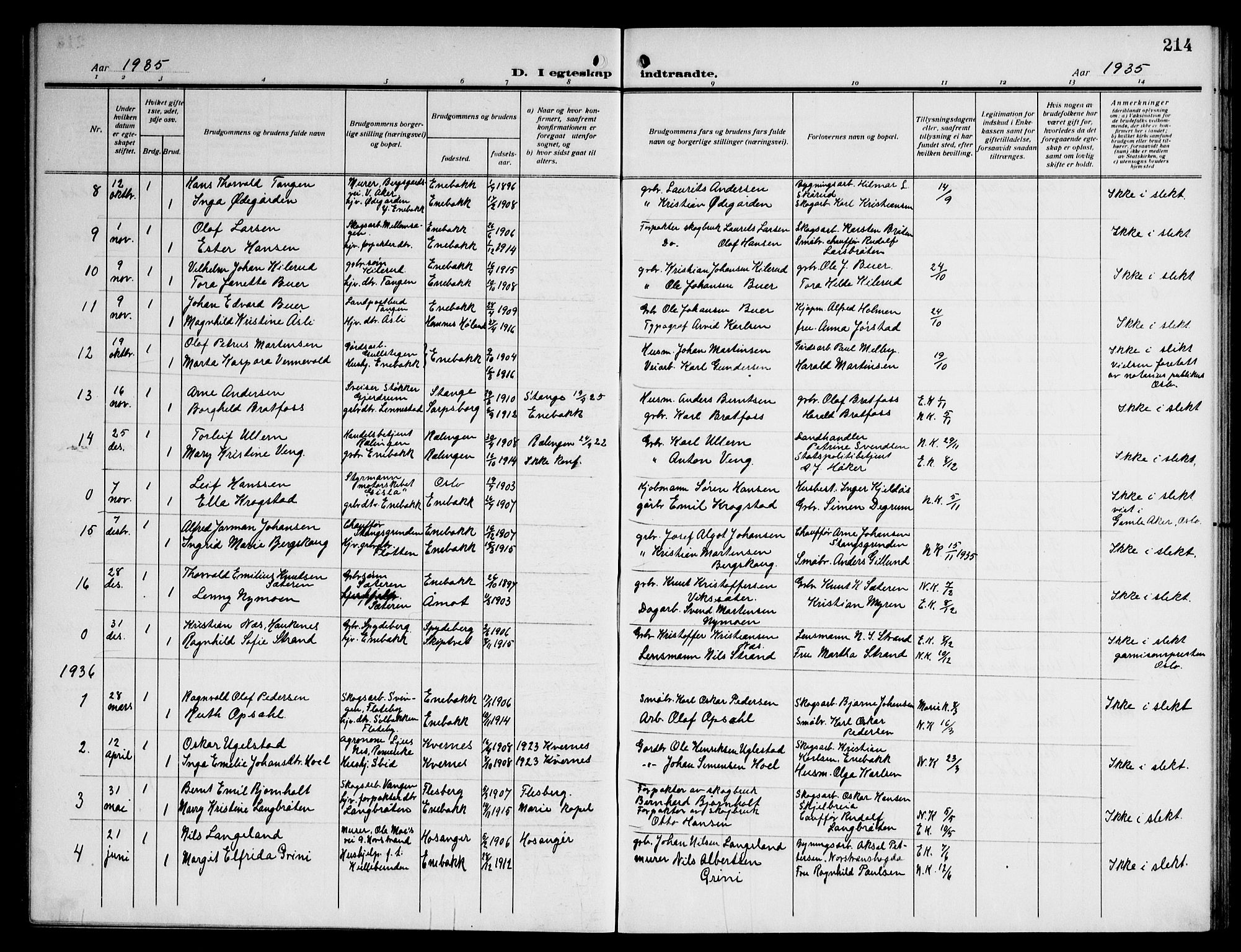 Enebakk prestekontor Kirkebøker, AV/SAO-A-10171c/G/Ga/L0007: Parish register (copy) no. I 7, 1911-1949, p. 214