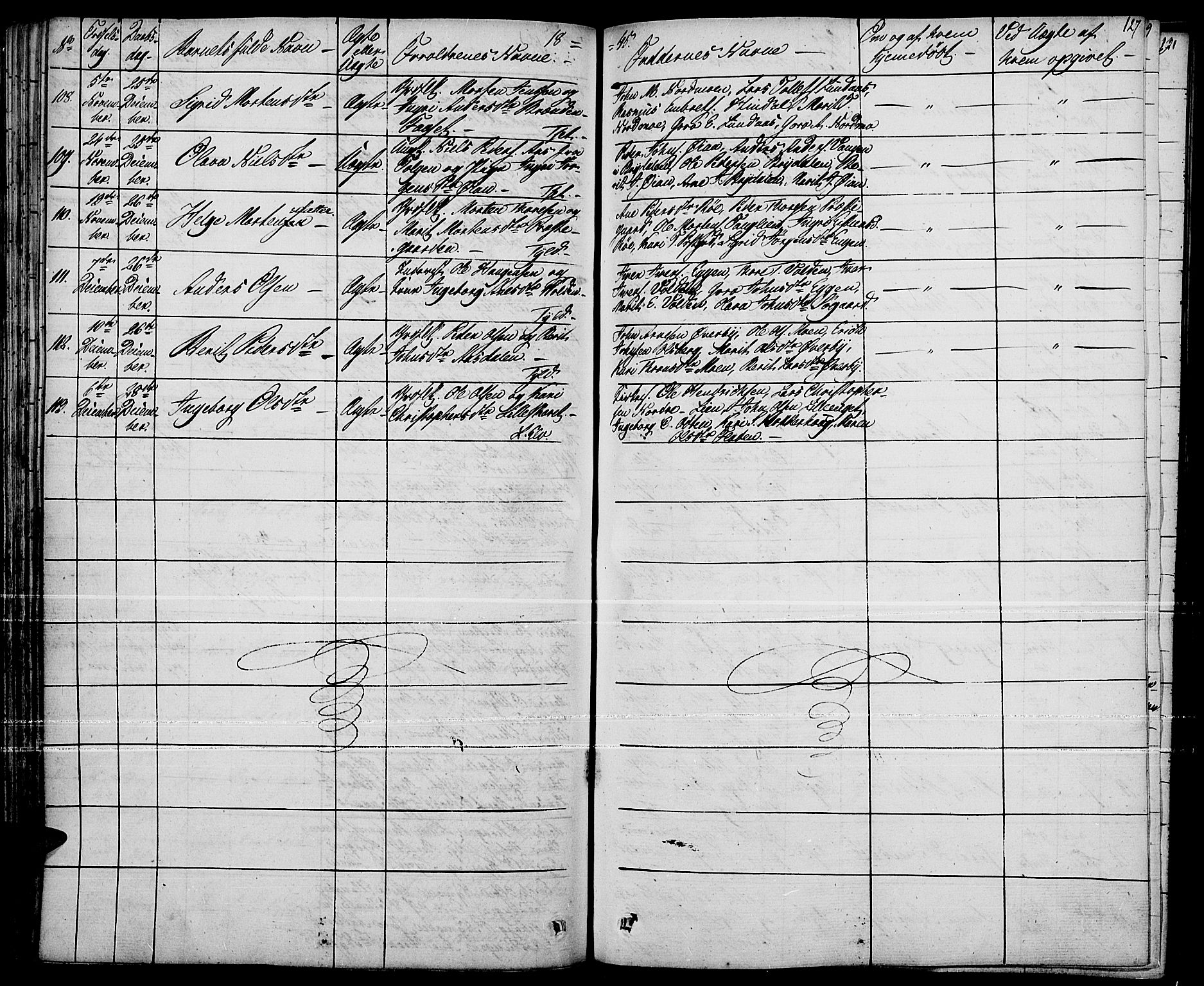 Tynset prestekontor, AV/SAH-PREST-058/H/Ha/Haa/L0019: Parish register (official) no. 19, 1829-1847, p. 127