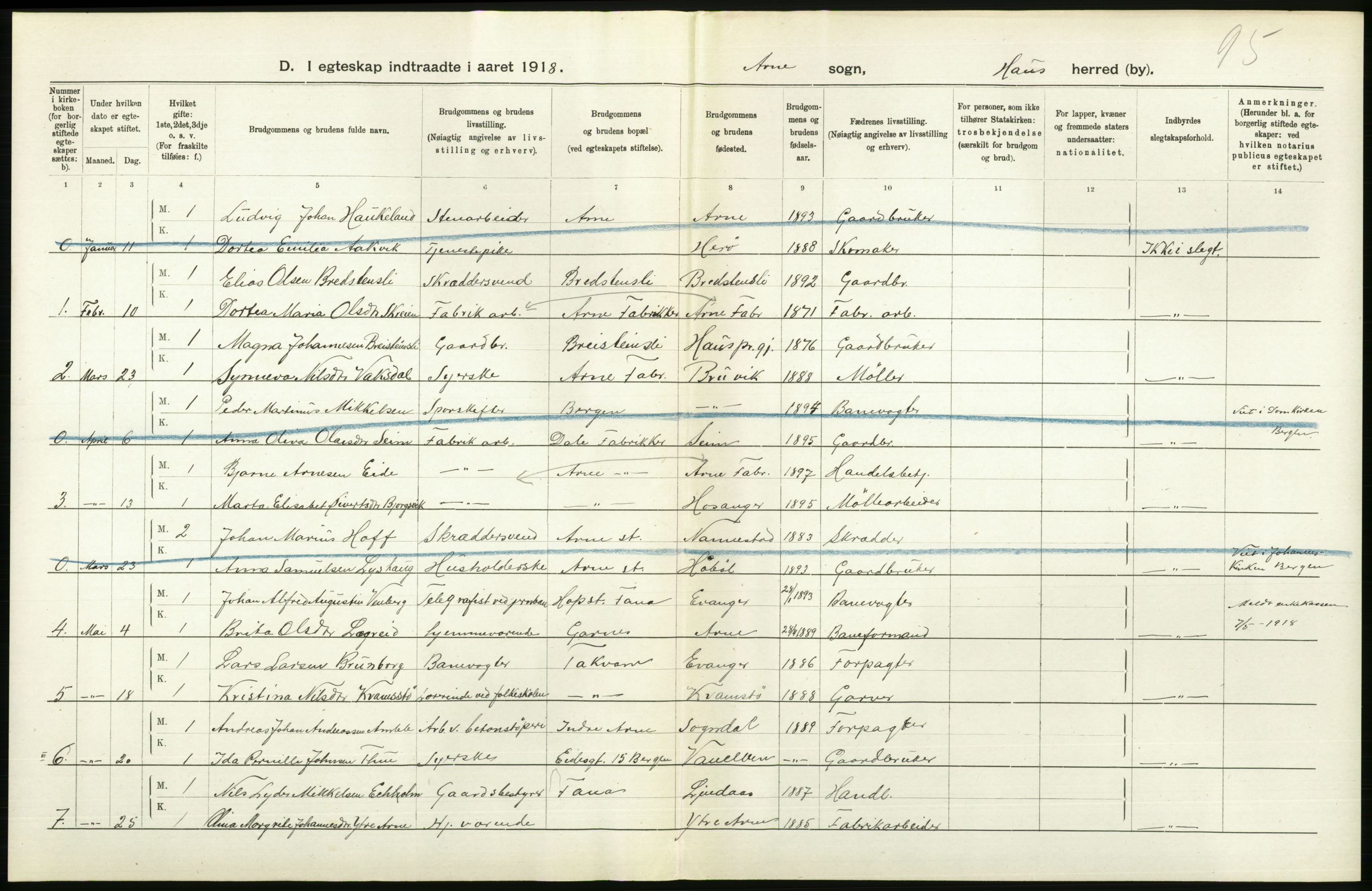 Statistisk sentralbyrå, Sosiodemografiske emner, Befolkning, AV/RA-S-2228/D/Df/Dfb/Dfbh/L0035: Hordaland fylke: Levendefødte menn og kvinner, gifte, dødfødte. Bygder., 1918, p. 508