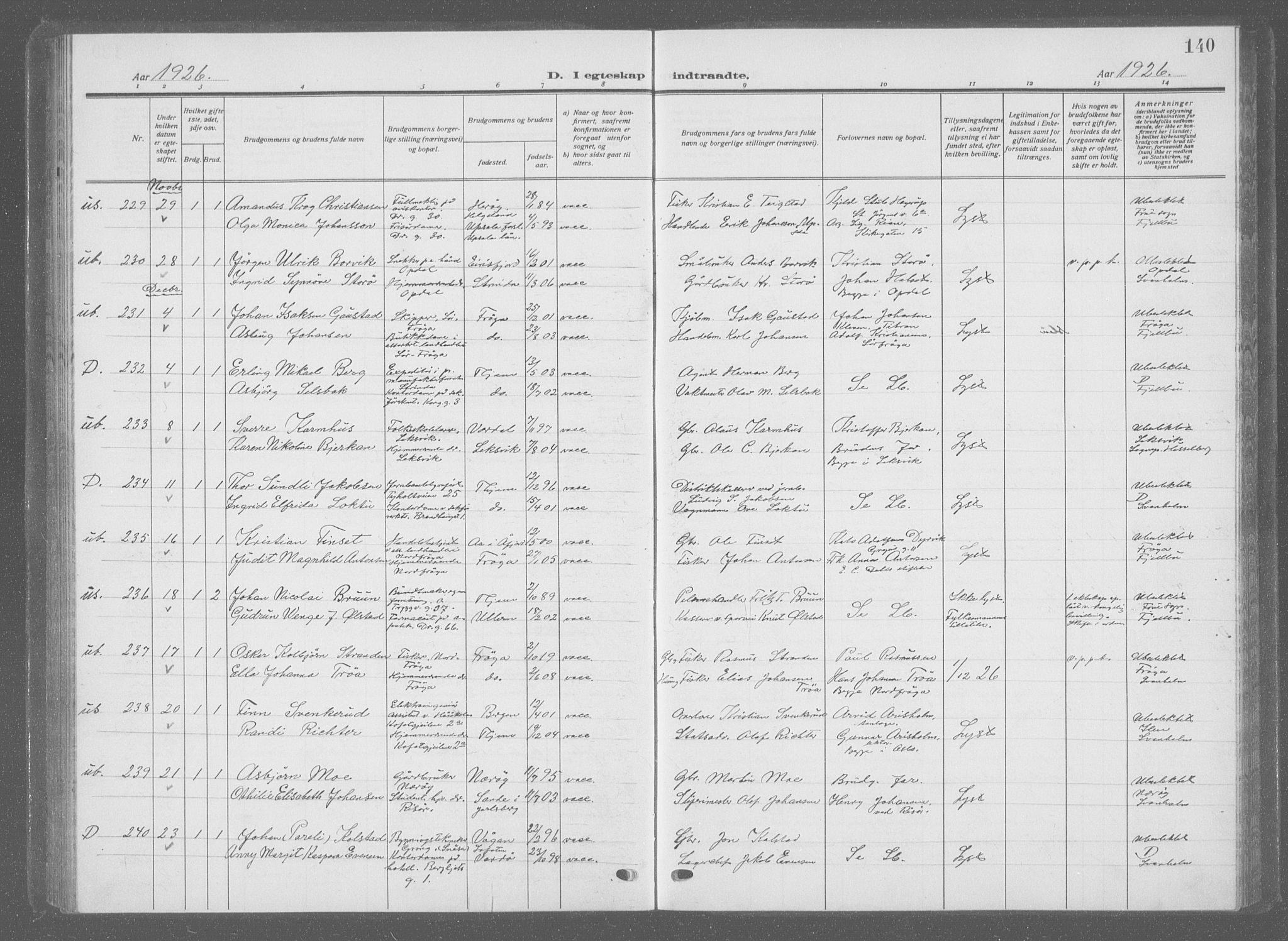 Ministerialprotokoller, klokkerbøker og fødselsregistre - Sør-Trøndelag, AV/SAT-A-1456/601/L0098: Parish register (copy) no. 601C16, 1921-1934, p. 140