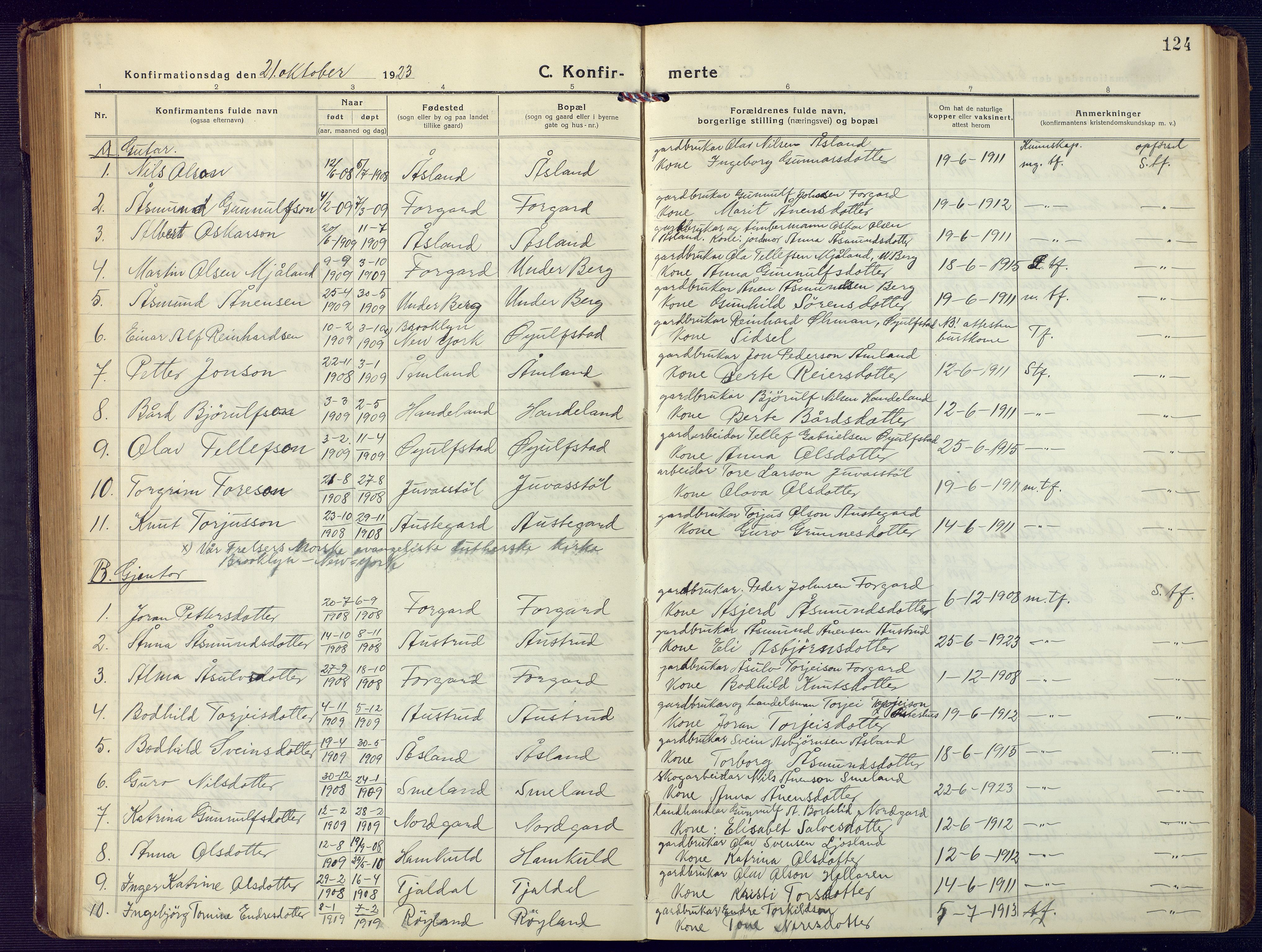 Åseral sokneprestkontor, SAK/1111-0051/F/Fb/L0004: Parish register (copy) no. B 4, 1920-1946, p. 124