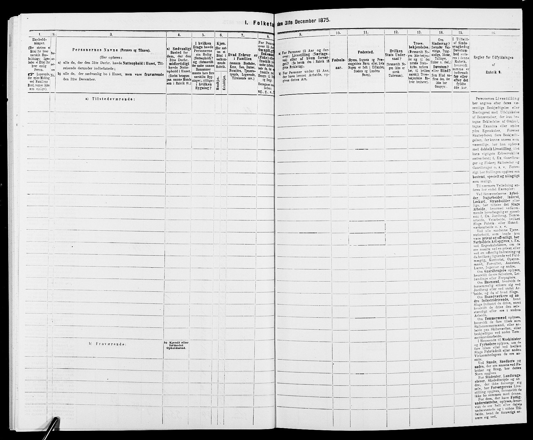 SAK, 1875 census for 1032P Lyngdal, 1875, p. 88