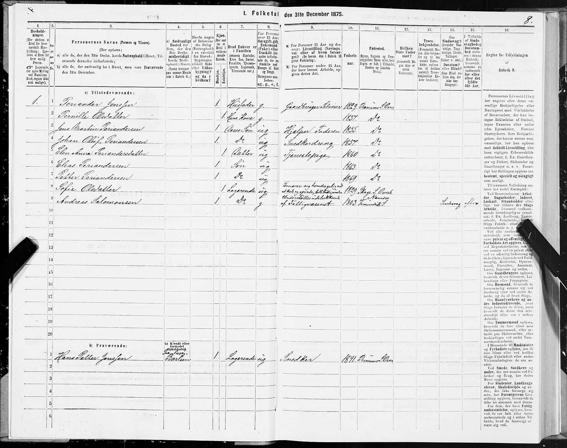 SAT, 1875 census for 1744P Overhalla, 1875, p. 1008