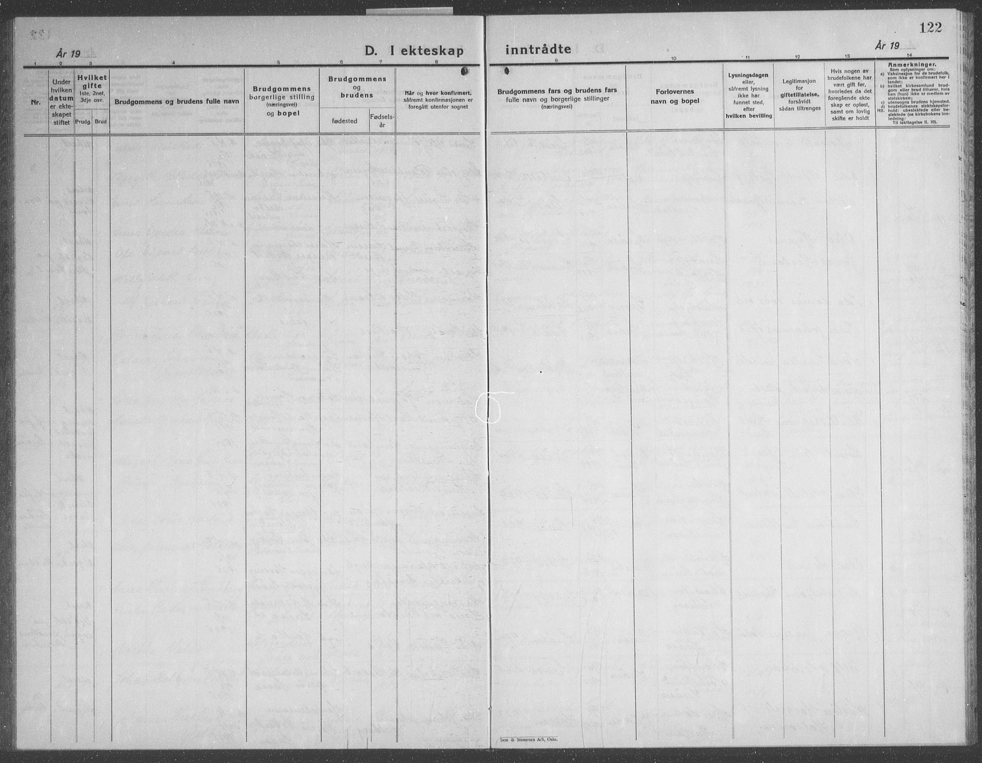 Ministerialprotokoller, klokkerbøker og fødselsregistre - Nord-Trøndelag, SAT/A-1458/749/L0481: Parish register (copy) no. 749C03, 1933-1945, p. 122