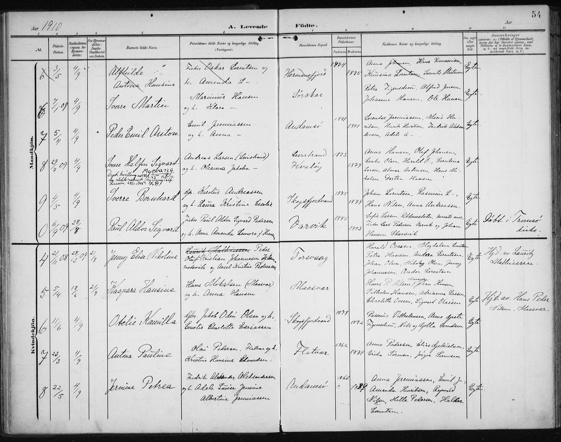 Karlsøy sokneprestembete, AV/SATØ-S-1299/H/Ha/Haa/L0013kirke: Parish register (official) no. 13, 1902-1916, p. 54