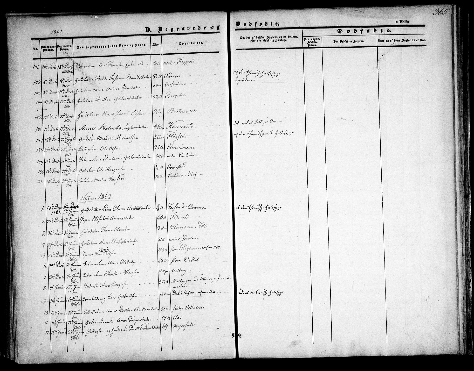 Ullensaker prestekontor Kirkebøker, SAO/A-10236a/F/Fa/L0015.b: Parish register (official) no. I 15B, 1851-1862, p. 365