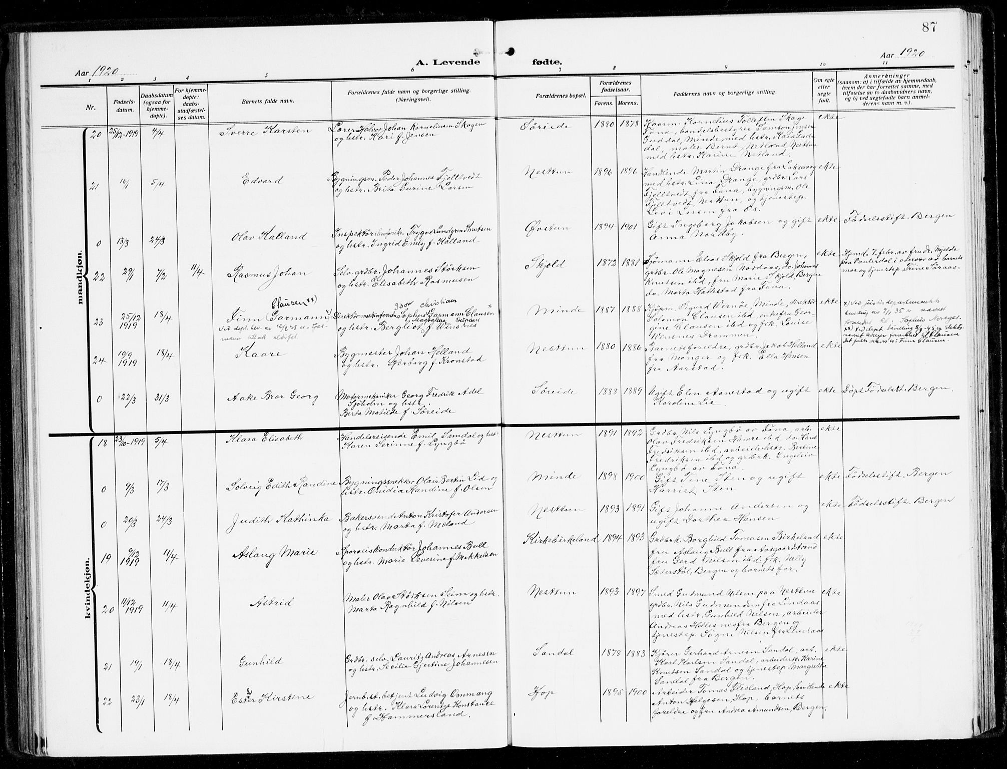 Fana Sokneprestembete, AV/SAB-A-75101/H/Haa/Haai/L0004: Parish register (official) no. I 4, 1912-1933, p. 87