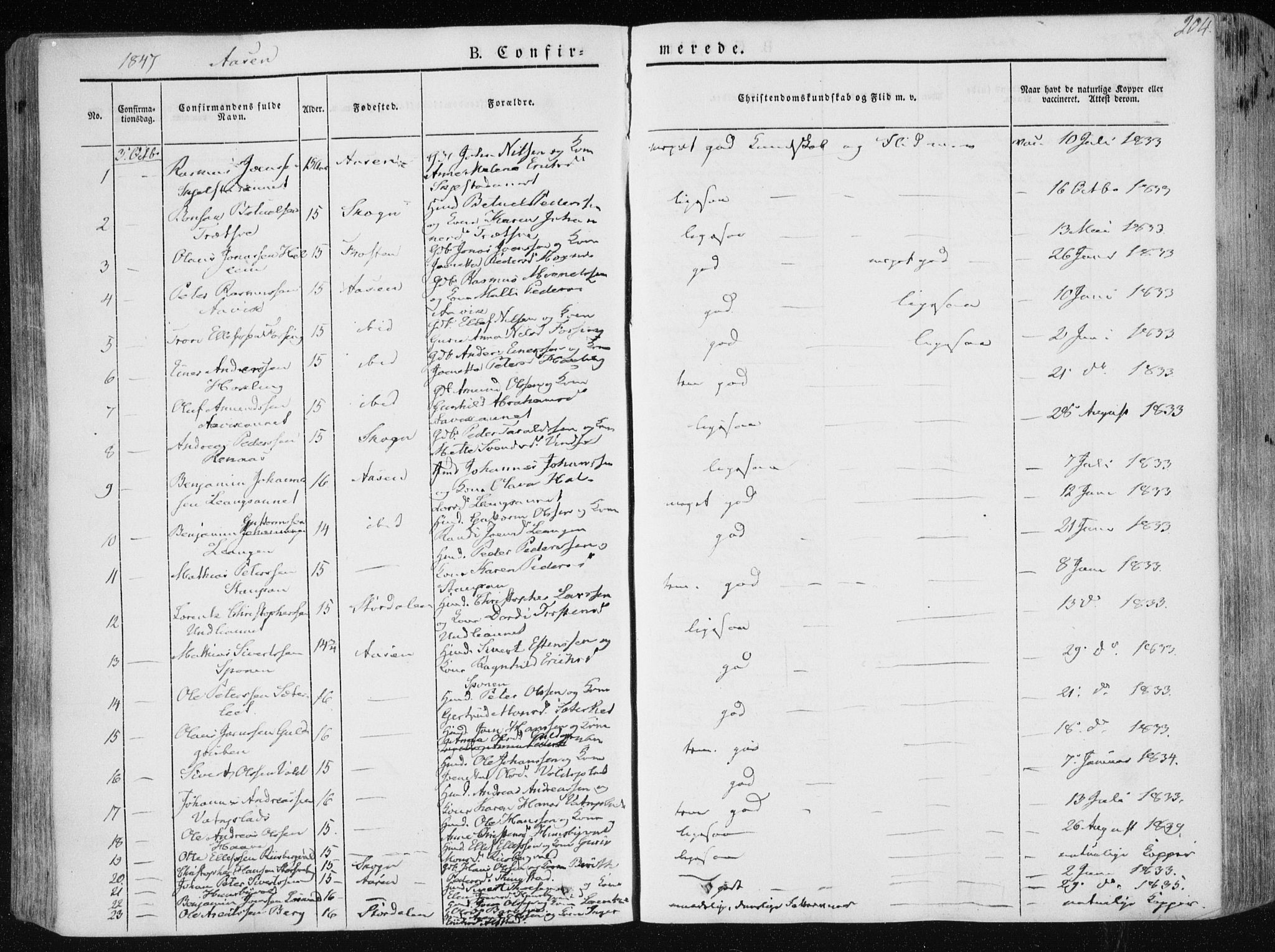 Ministerialprotokoller, klokkerbøker og fødselsregistre - Nord-Trøndelag, SAT/A-1458/713/L0115: Parish register (official) no. 713A06, 1838-1851, p. 204