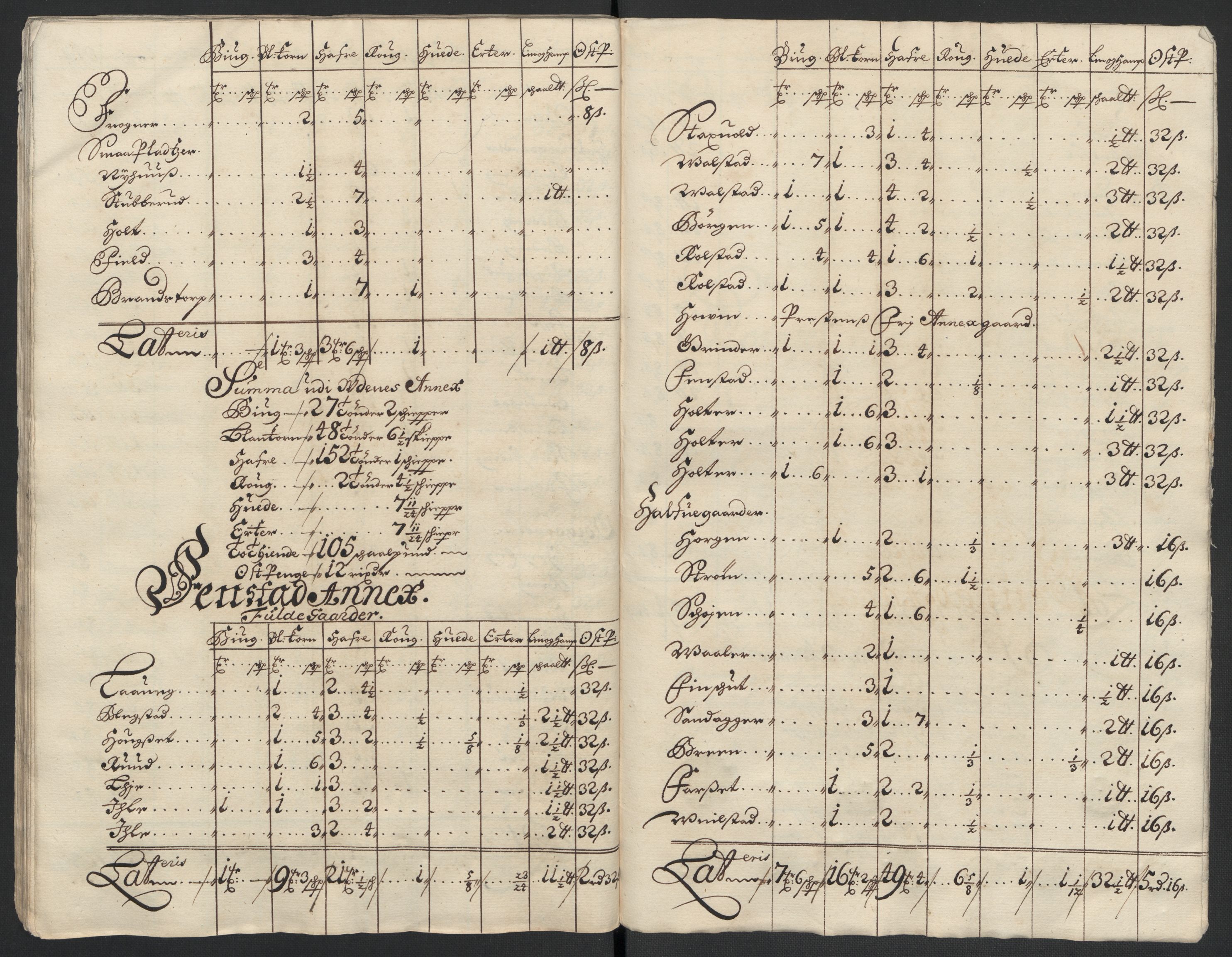 Rentekammeret inntil 1814, Reviderte regnskaper, Fogderegnskap, AV/RA-EA-4092/R12/L0711: Fogderegnskap Øvre Romerike, 1699, p. 54