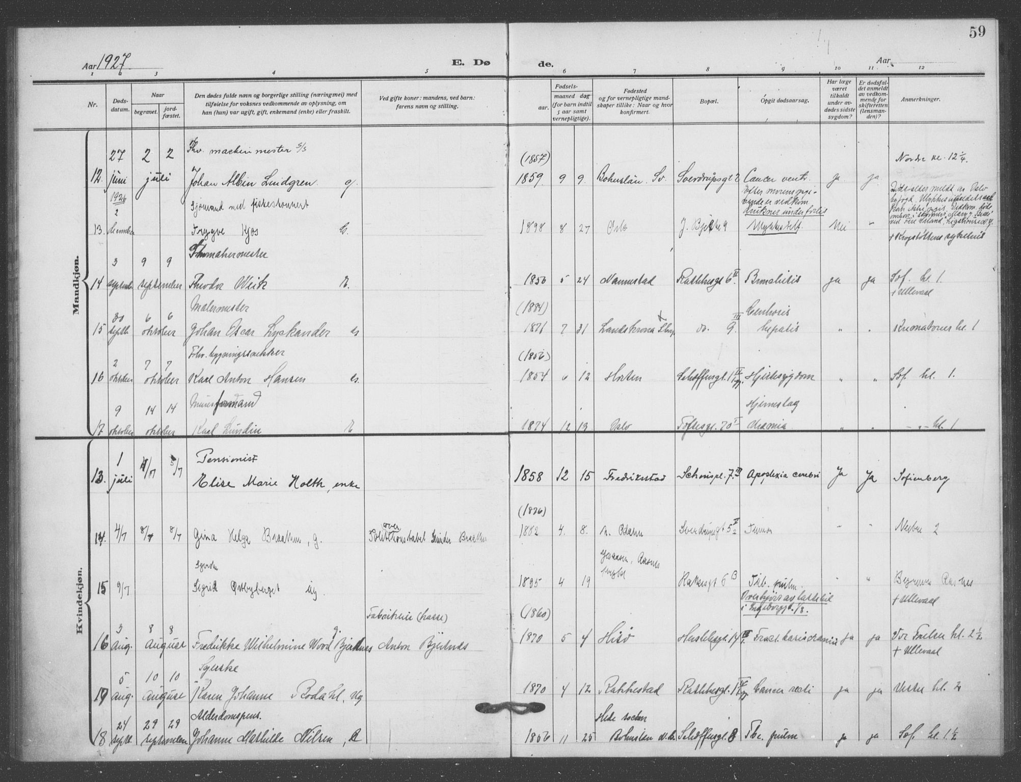 Matteus prestekontor Kirkebøker, AV/SAO-A-10870/F/Fa/L0004: Parish register (official) no. 4, 1917-1938, p. 59