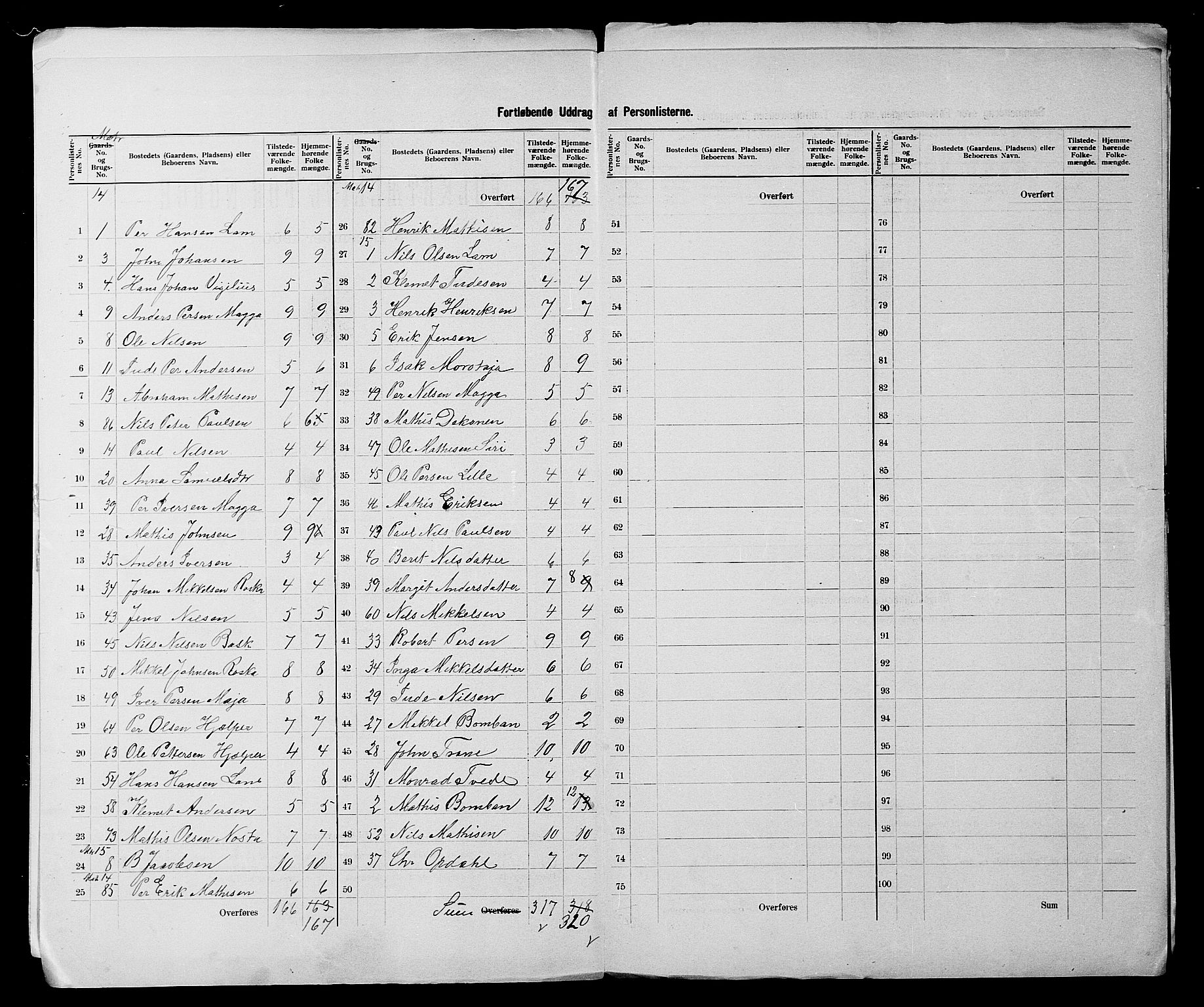 SATØ, 1900 census for Nesseby, 1900, p. 7