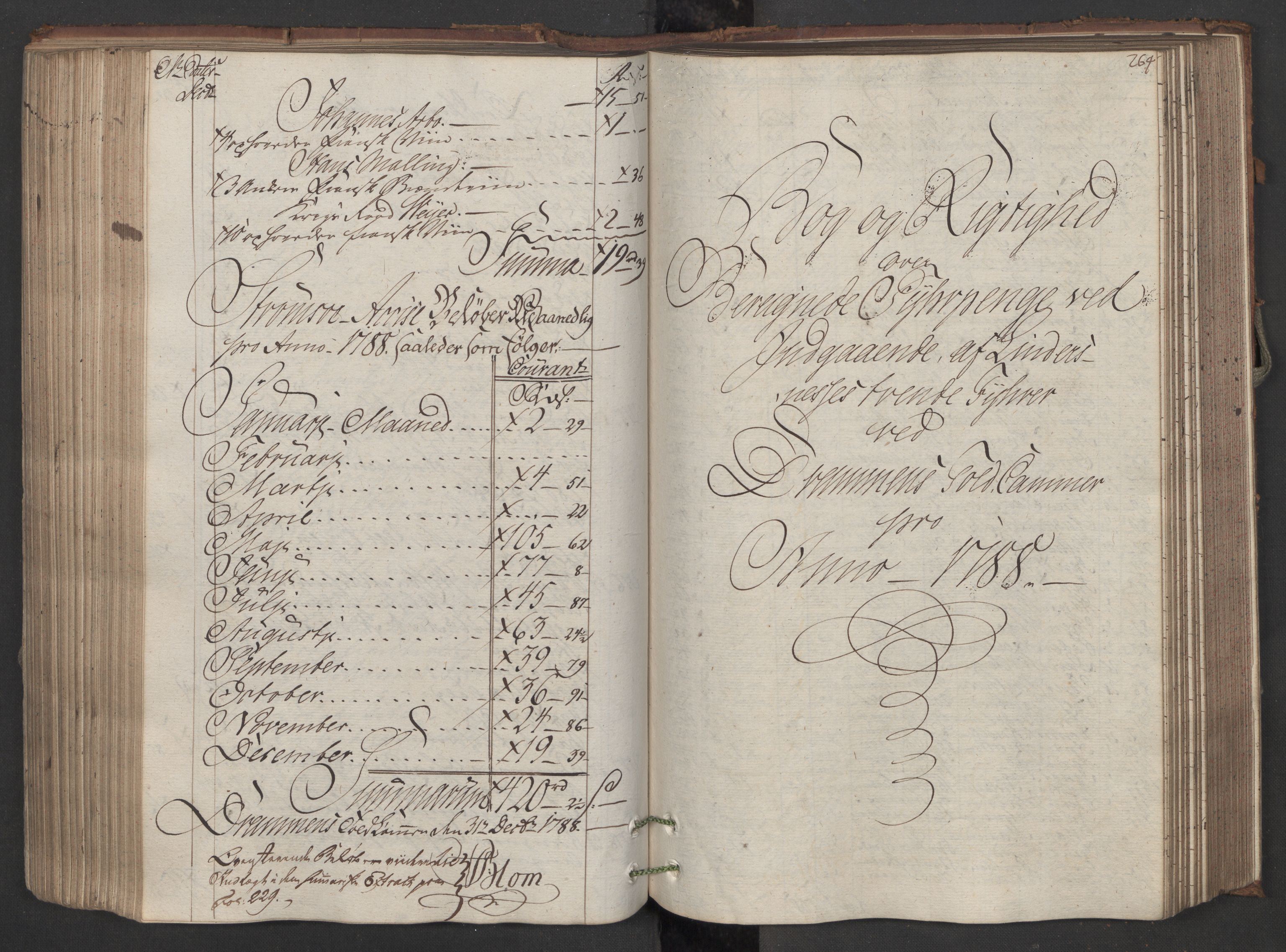 Generaltollkammeret, tollregnskaper, AV/RA-EA-5490/R08/L0150/0001: Tollregnskaper Drammen / Inngående hovedtollbok, 1788, p. 263b-264a