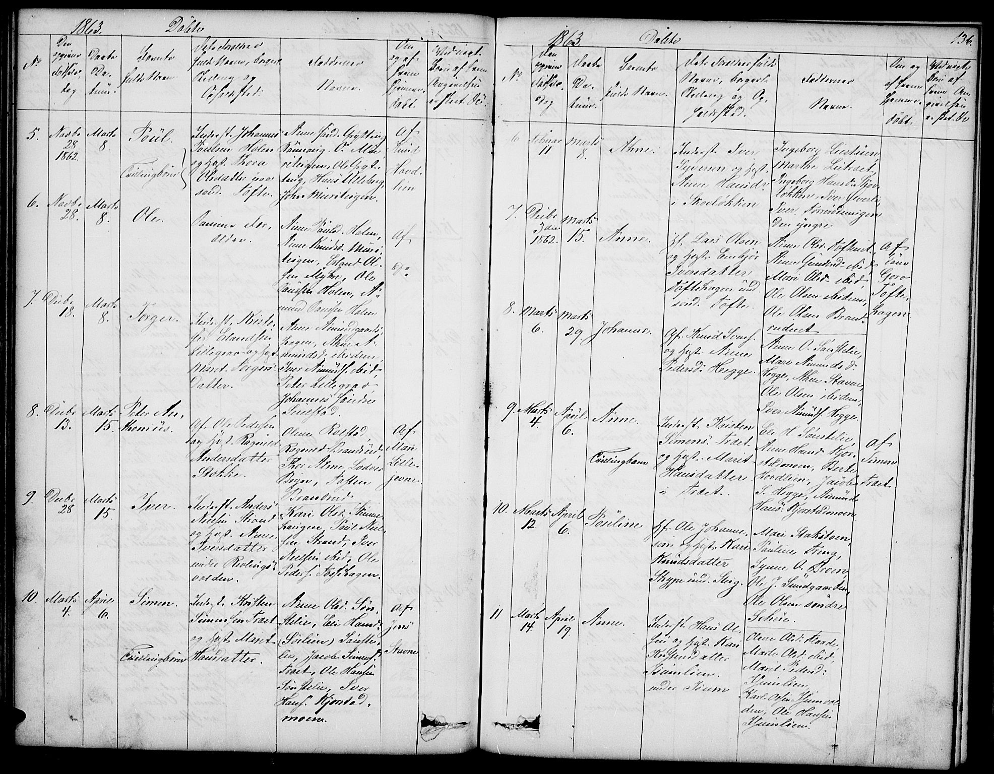 Sør-Fron prestekontor, SAH/PREST-010/H/Ha/Hab/L0001: Parish register (copy) no. 1, 1844-1863, p. 136