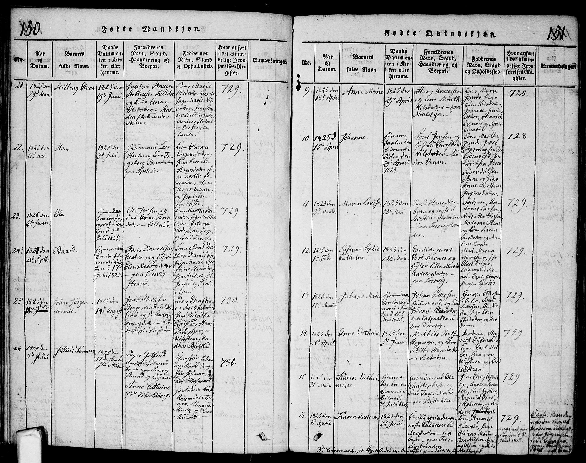 Glemmen prestekontor Kirkebøker, SAO/A-10908/F/Fa/L0004: Parish register (official) no. 4, 1816-1838, p. 150-151