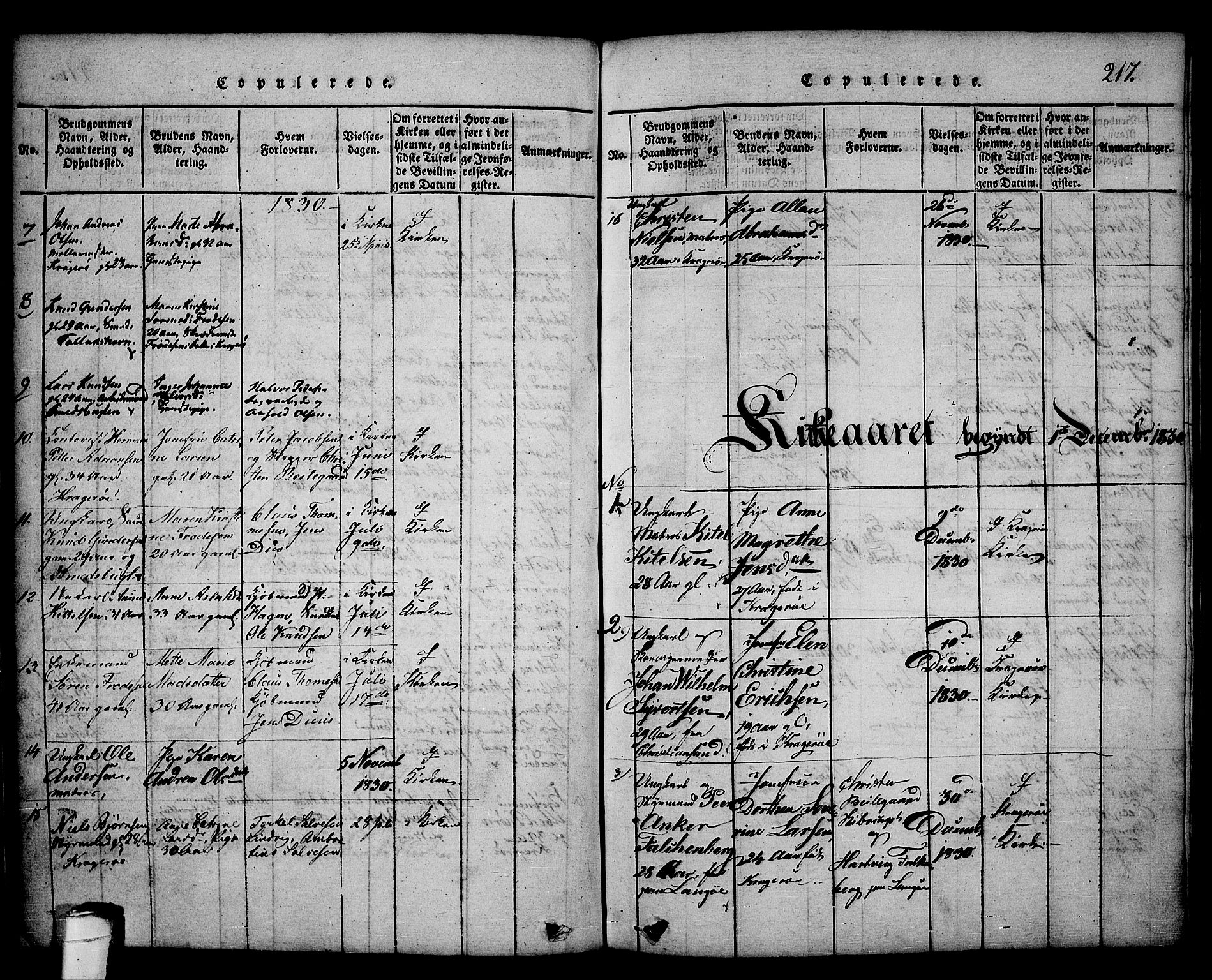 Kragerø kirkebøker, AV/SAKO-A-278/G/Ga/L0002: Parish register (copy) no. 2, 1814-1831, p. 217
