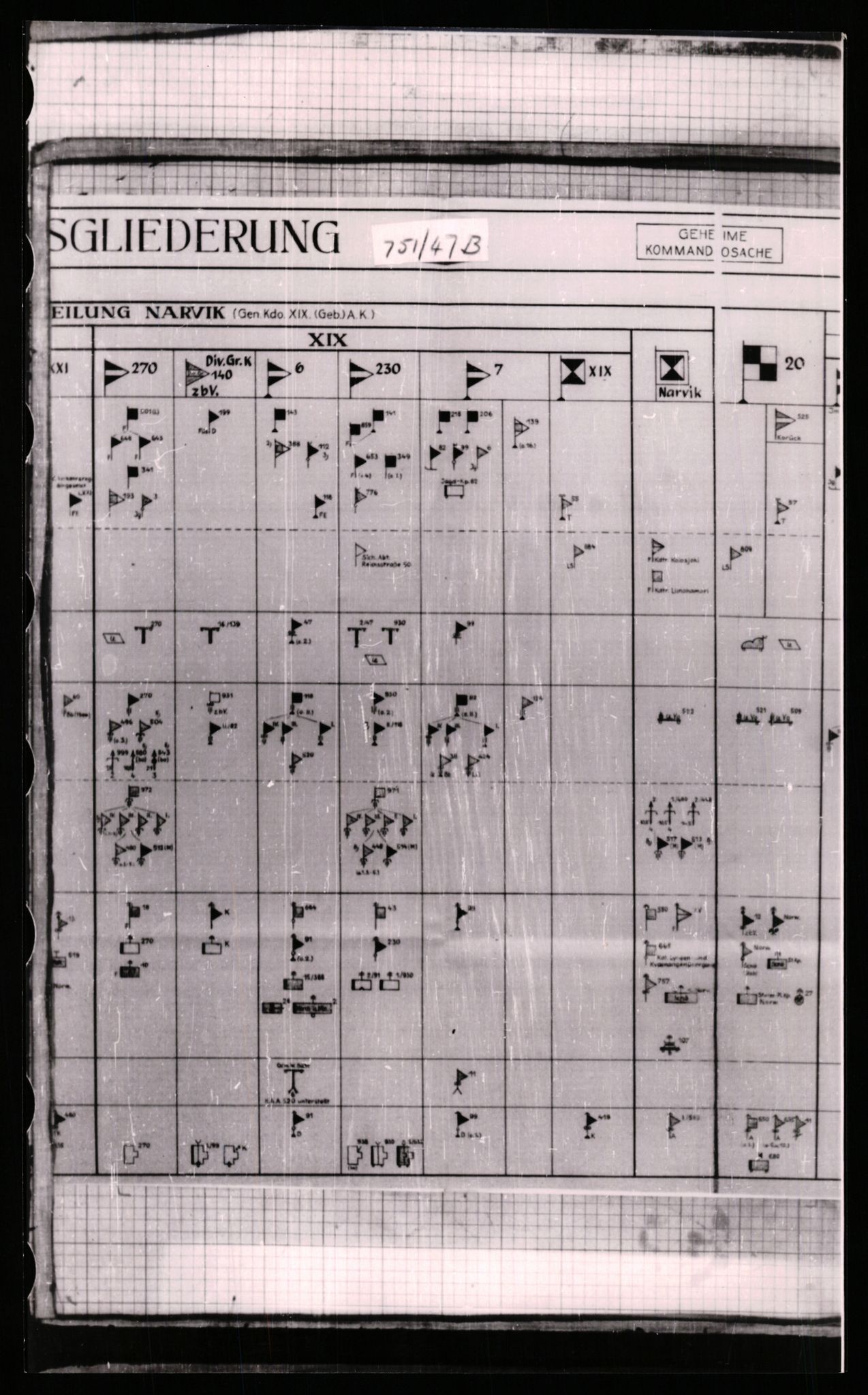 Forsvarets Overkommando. 2 kontor. Arkiv 11.4. Spredte tyske arkivsaker, AV/RA-RAFA-7031/D/Dar/Dara/L0006: Krigsdagbøker for 20. Gebirgs-Armee-Oberkommando (AOK 20), 1945, p. 118