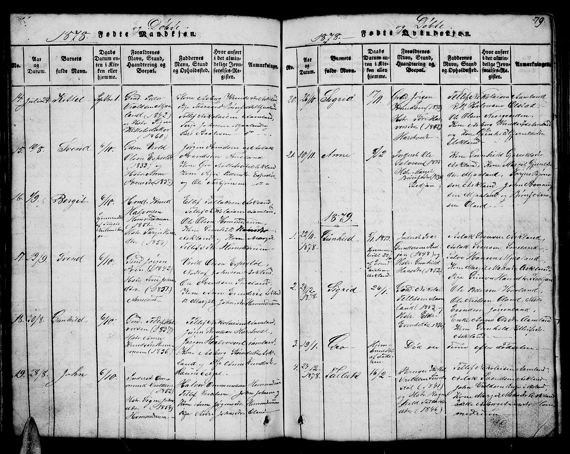 Åmli sokneprestkontor, AV/SAK-1111-0050/F/Fb/Fba/L0001: Parish register (copy) no. B 1, 1816-1890, p. 79