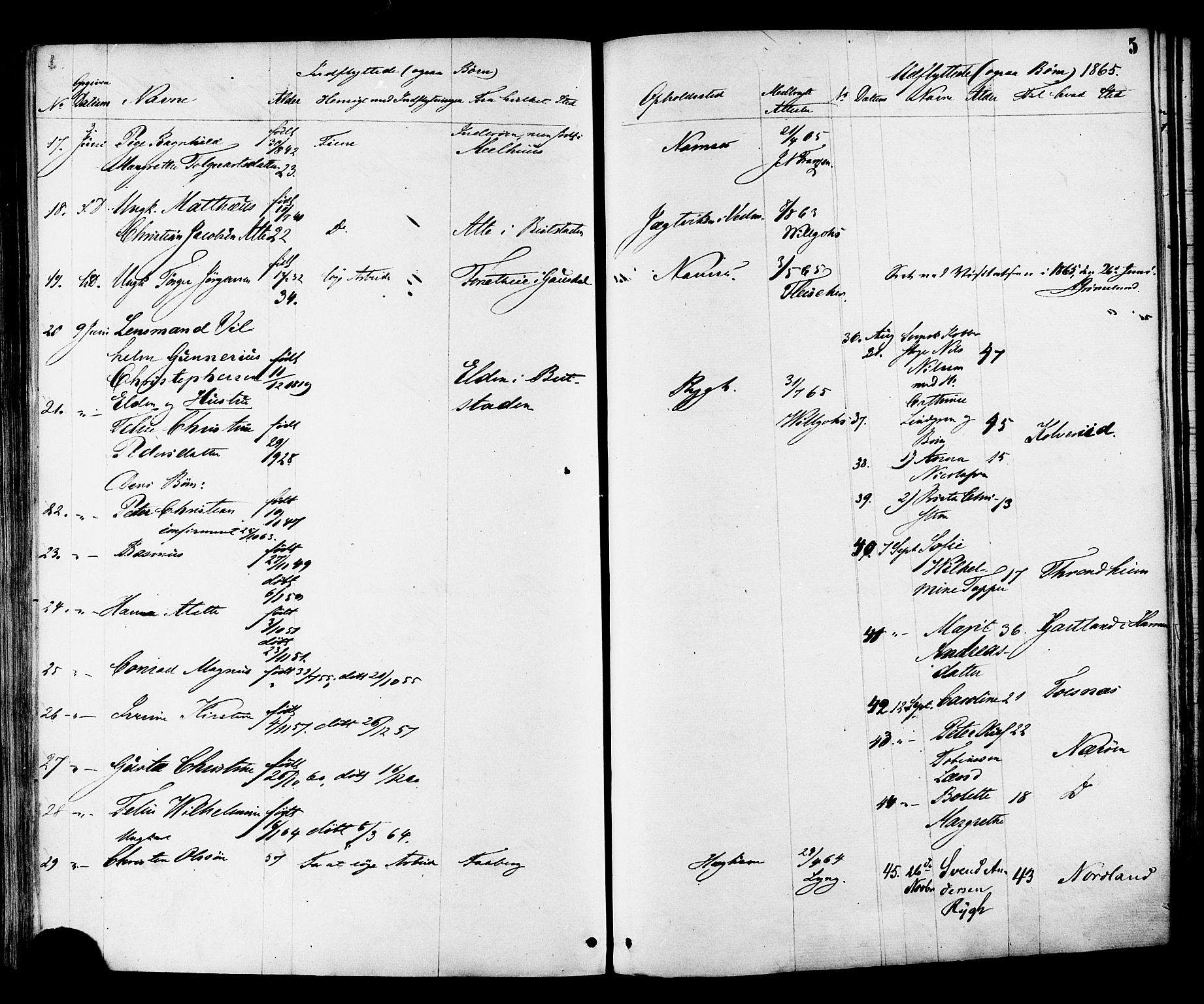 Ministerialprotokoller, klokkerbøker og fødselsregistre - Nord-Trøndelag, AV/SAT-A-1458/764/L0553: Parish register (official) no. 764A08, 1858-1880, p. 5