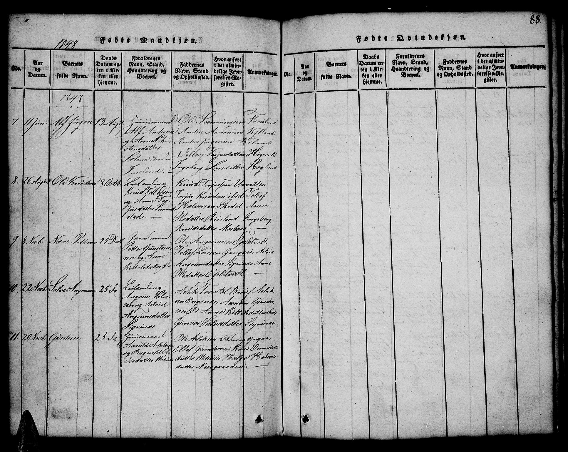 Åmli sokneprestkontor, AV/SAK-1111-0050/F/Fb/Fbc/L0001: Parish register (copy) no. B 1, 1816-1867, p. 88