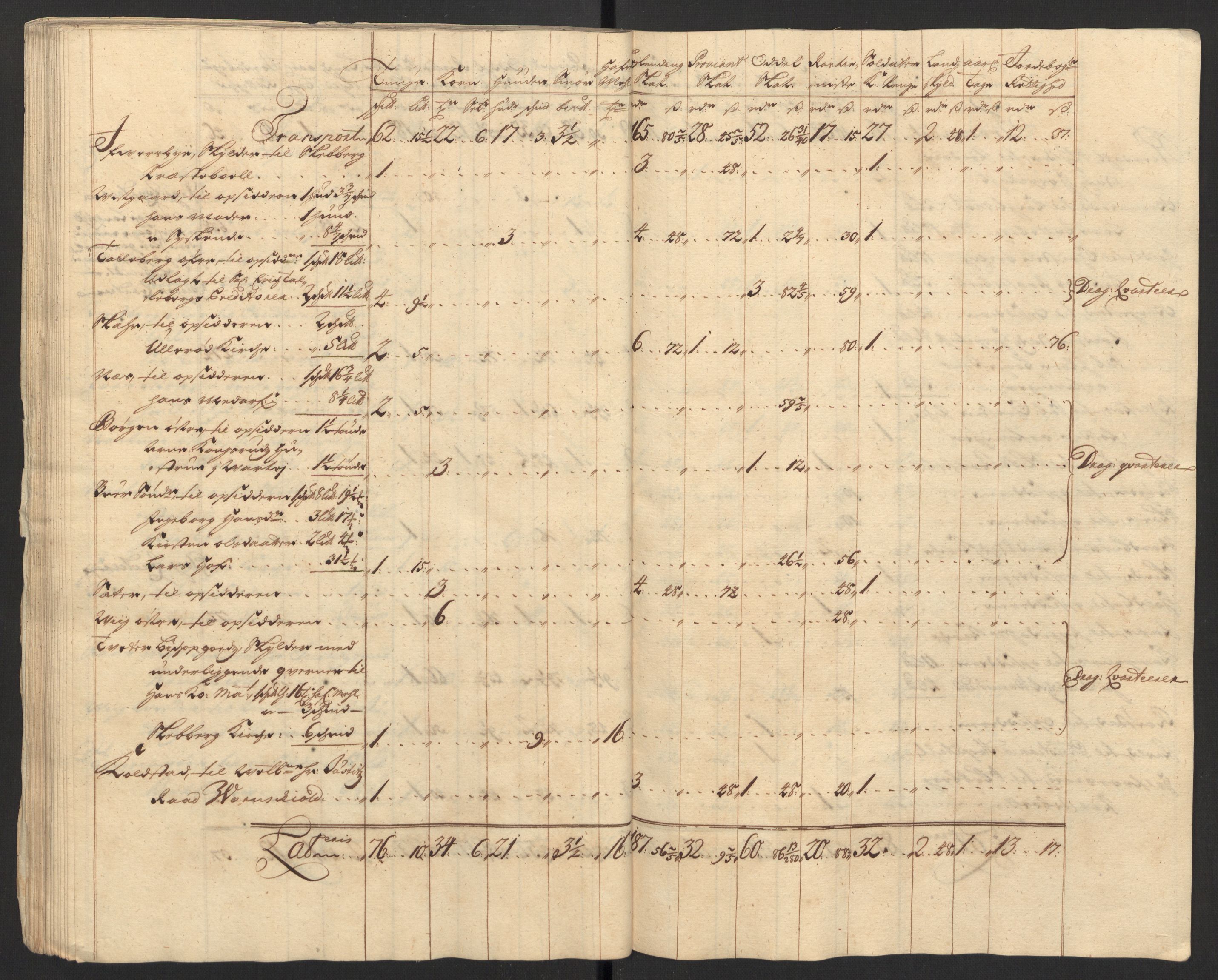 Rentekammeret inntil 1814, Reviderte regnskaper, Fogderegnskap, AV/RA-EA-4092/R01/L0017: Fogderegnskap Idd og Marker, 1704-1706, p. 261