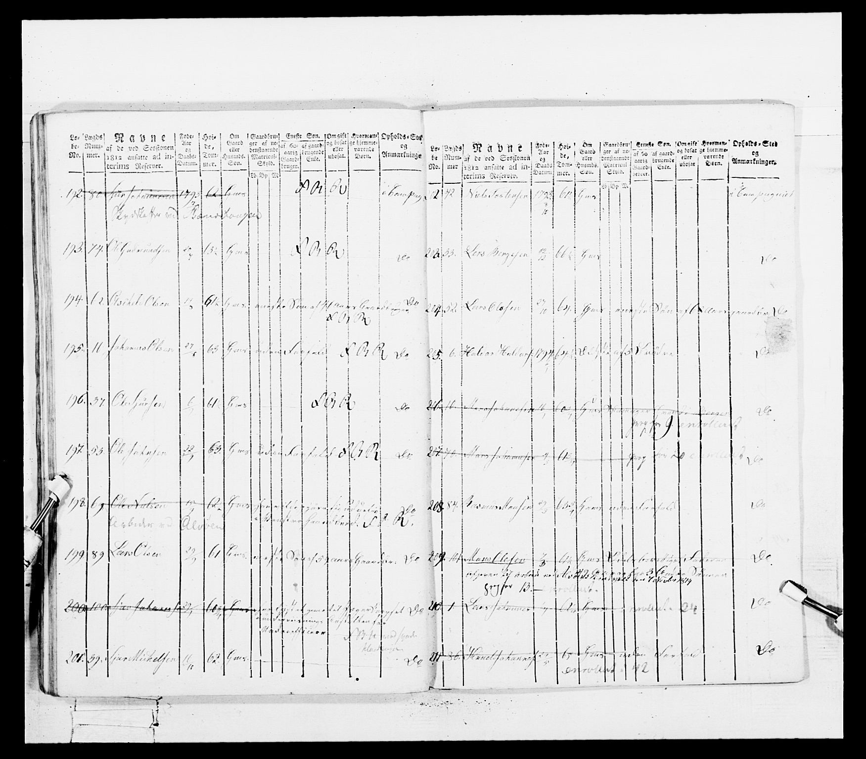 Generalitets- og kommissariatskollegiet, Det kongelige norske kommissariatskollegium, AV/RA-EA-5420/E/Eh/L0100: Bergenhusiske skarpskytterbataljon, 1812, p. 284