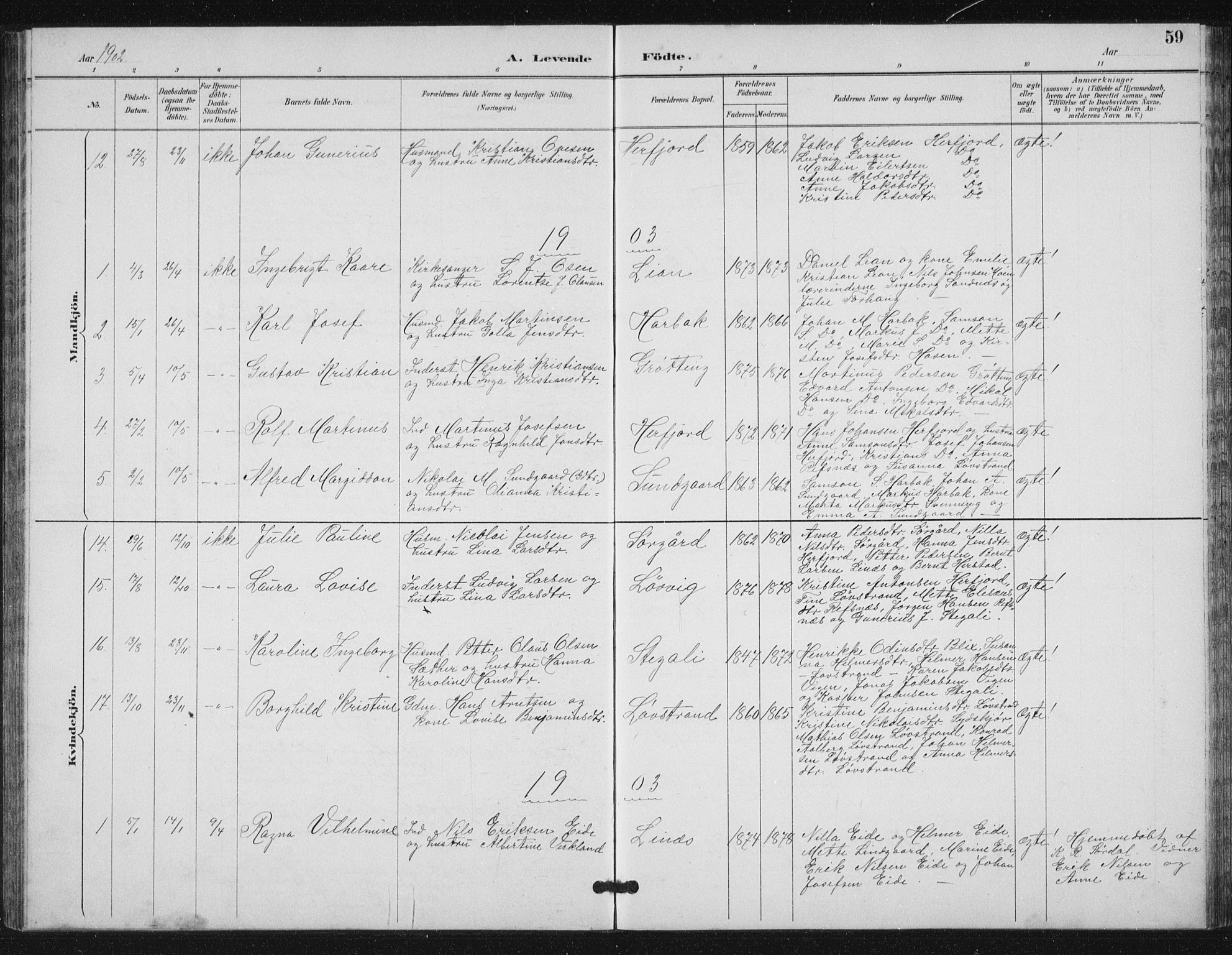 Ministerialprotokoller, klokkerbøker og fødselsregistre - Sør-Trøndelag, SAT/A-1456/656/L0698: Parish register (copy) no. 656C04, 1890-1904, p. 59