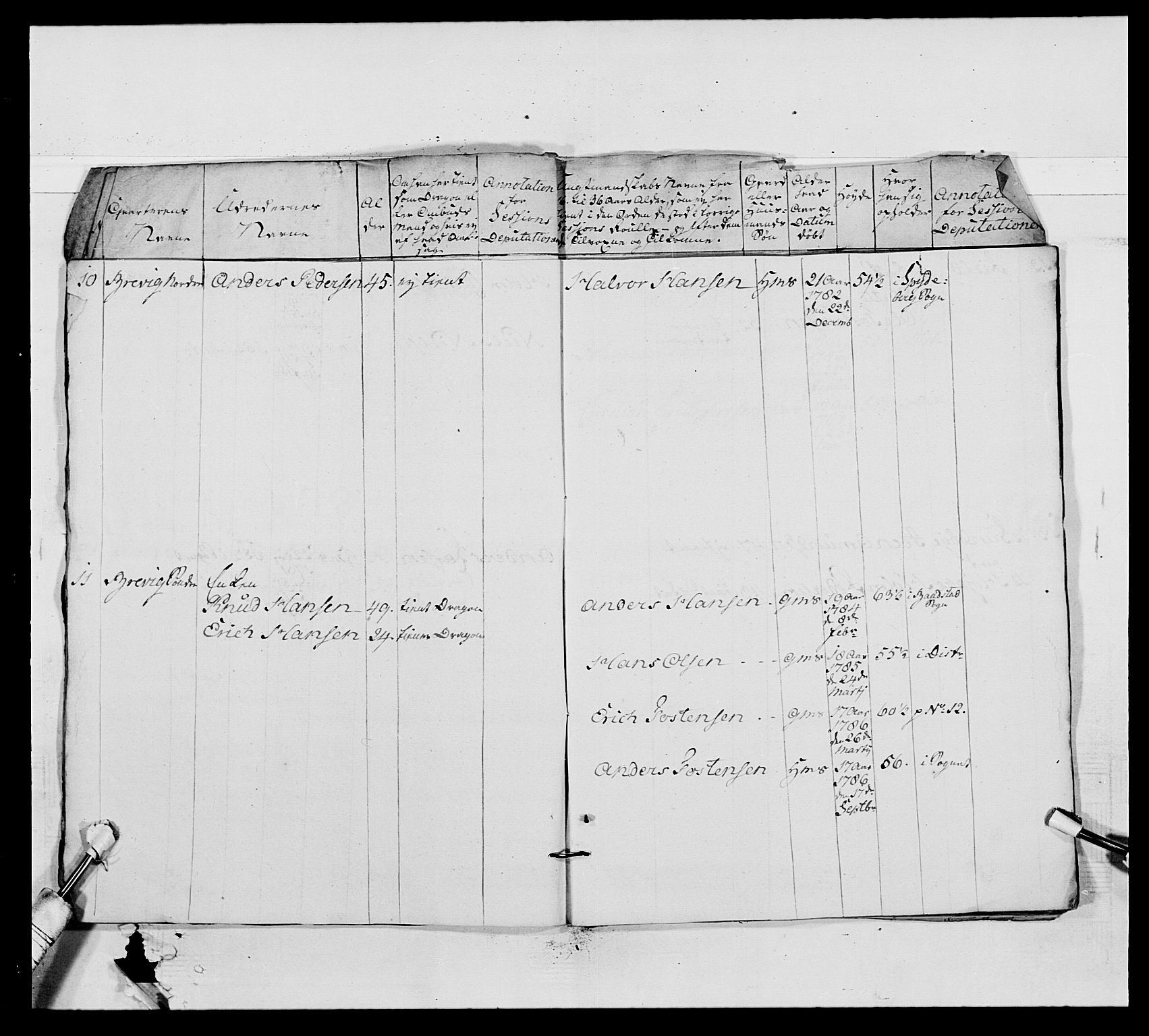 Generalitets- og kommissariatskollegiet, Det kongelige norske kommissariatskollegium, AV/RA-EA-5420/E/Eh/L0011: Smålenske dragonregiment, 1795-1807, p. 338