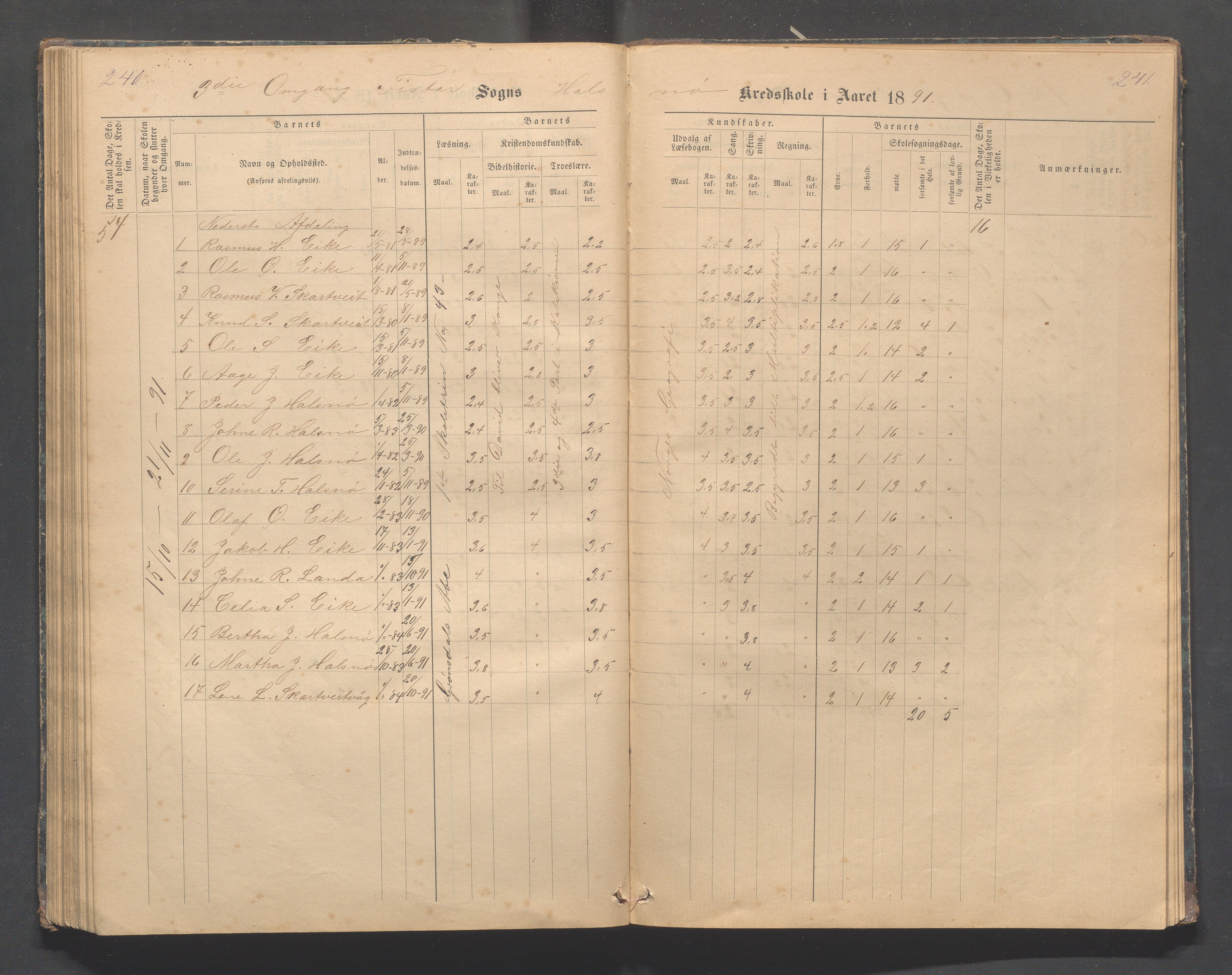 Fister kommune - Fister skule, IKAR/K-100114/H/L0002: Skoleprotokoll , 1877-1889, p. 240-241