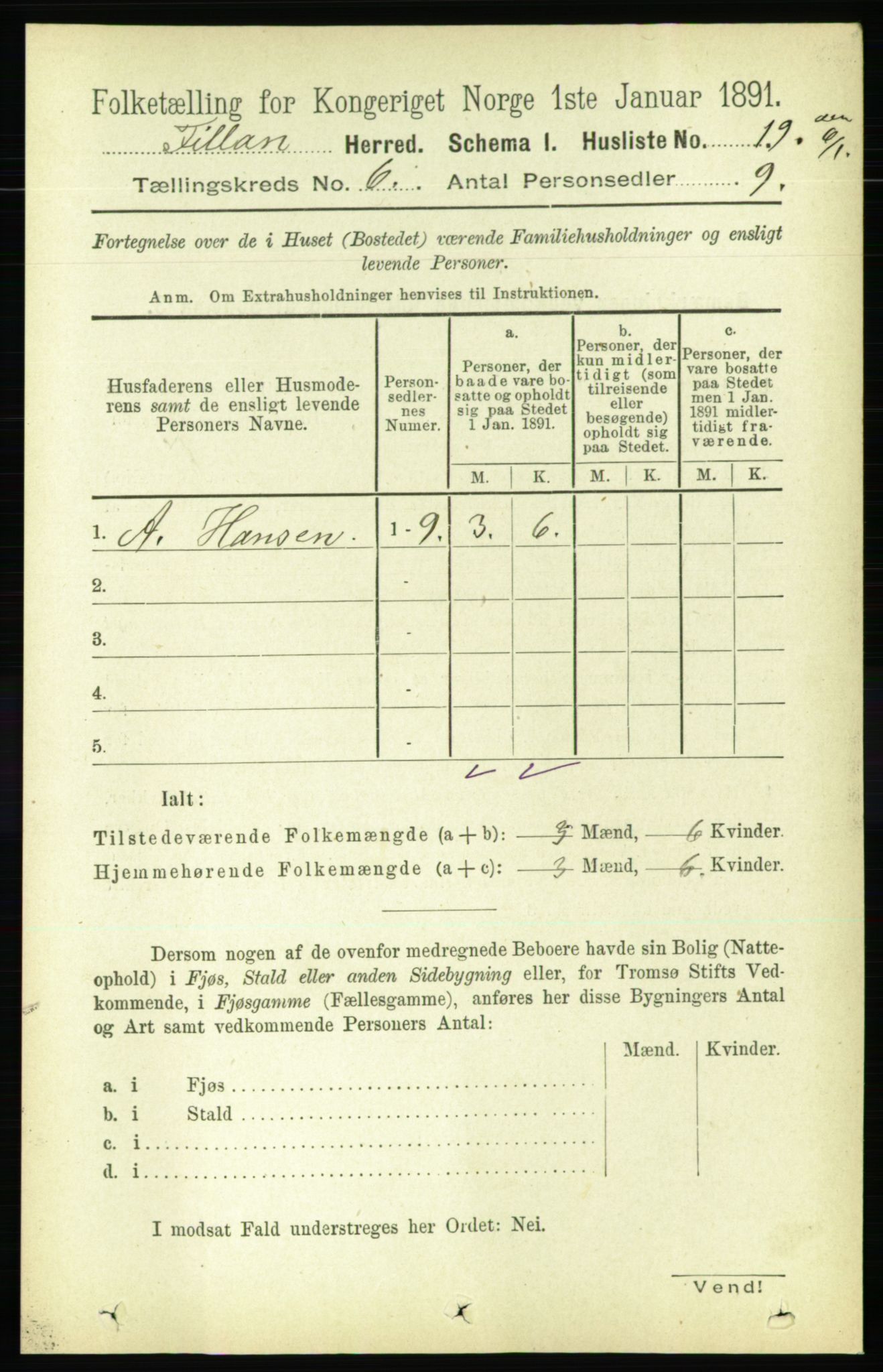 RA, 1891 census for 1616 Fillan, 1891, p. 1238