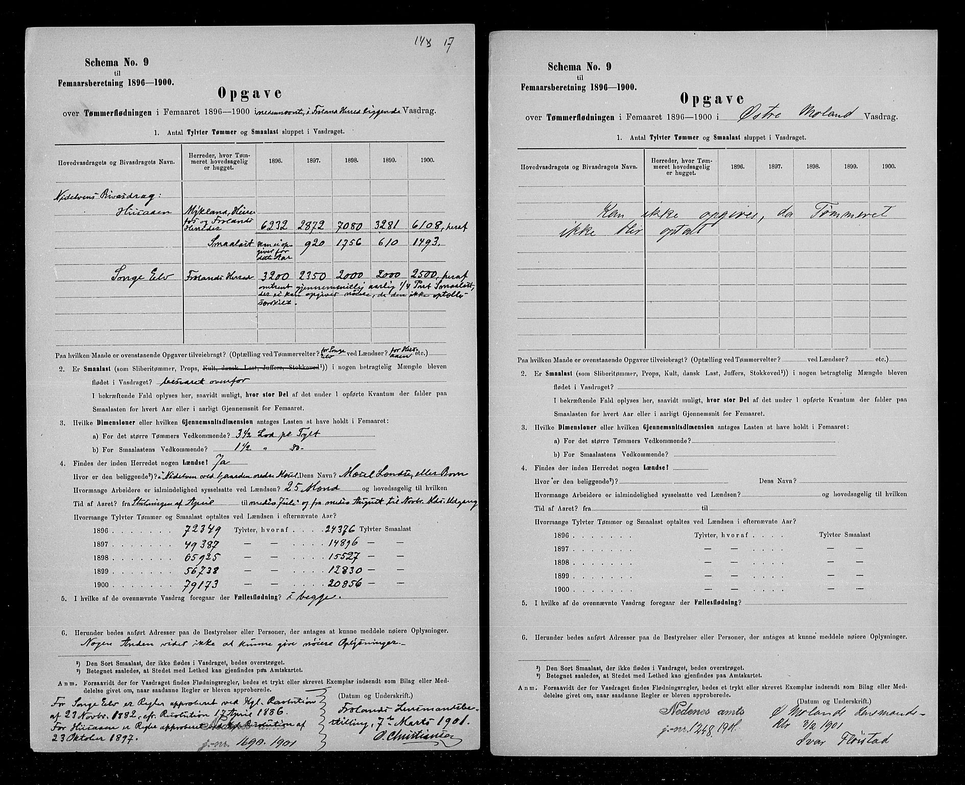 Statistisk sentralbyrå, Næringsøkonomiske emner, Generelt - Amtmennenes femårsberetninger, AV/RA-S-2233/F/Fa/L0092: --, 1896-1900, p. 12