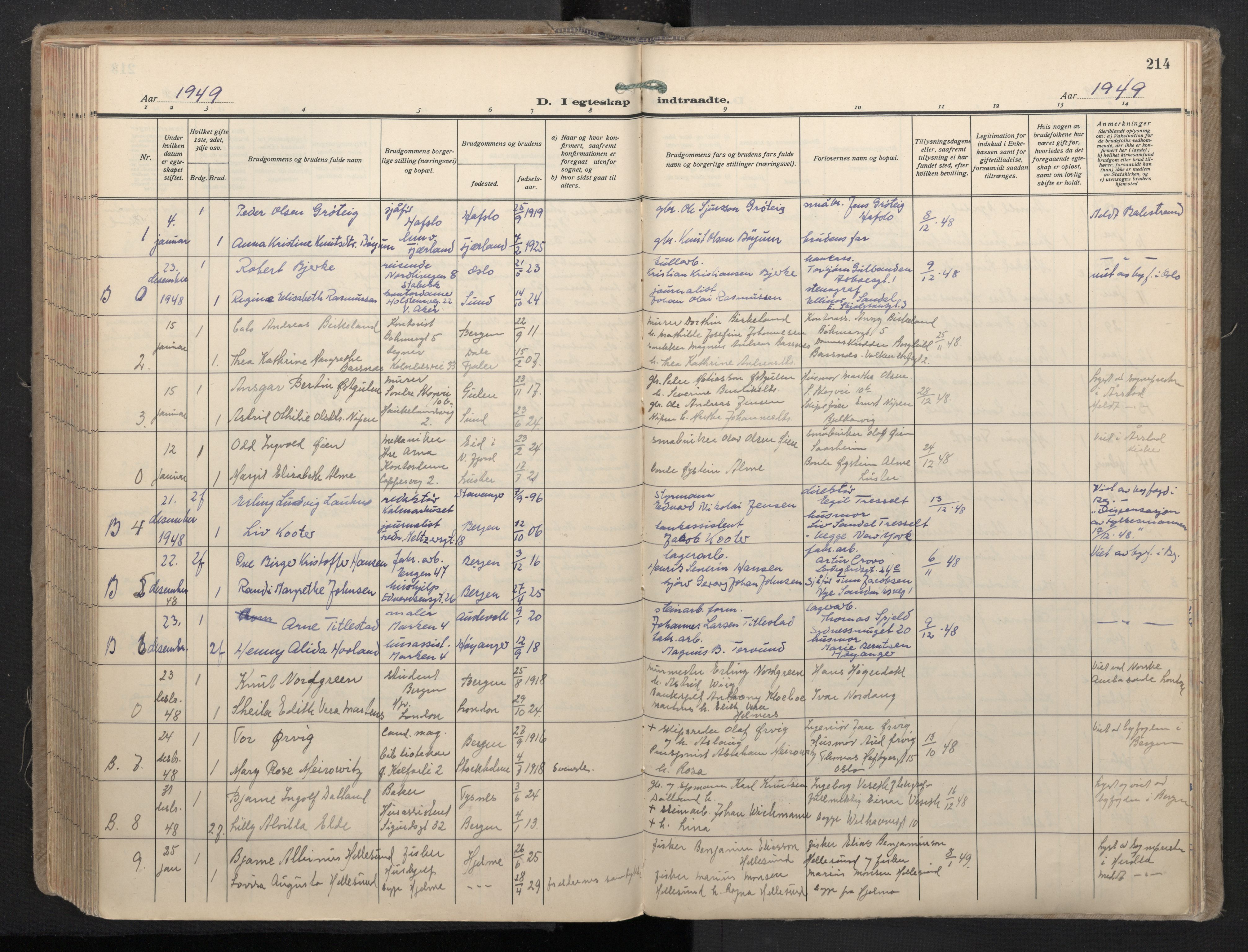 Domkirken sokneprestembete, AV/SAB-A-74801/H/Haa: Parish register (official) no. D 7, 1937-1950, p. 213b-214a