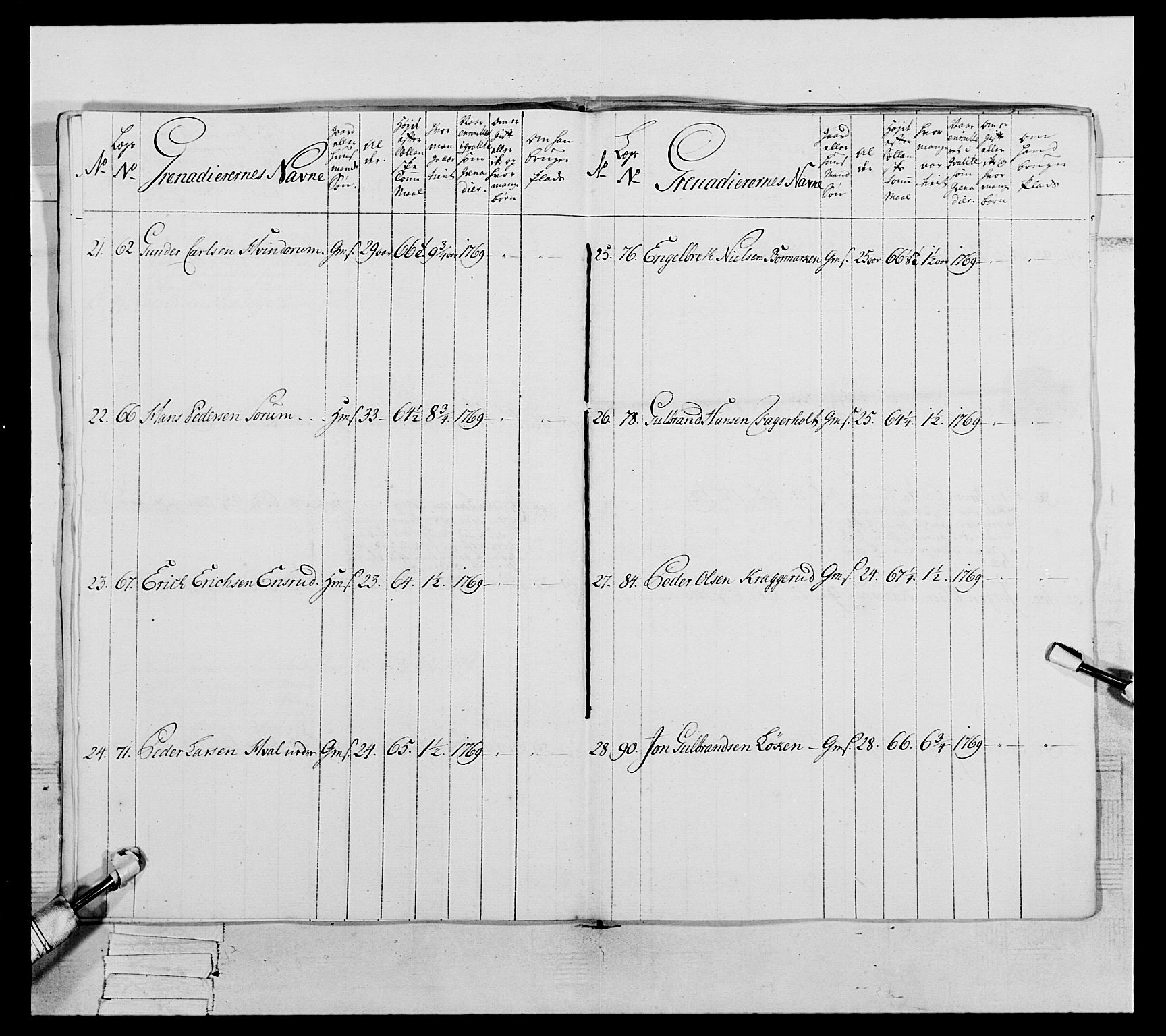 Generalitets- og kommissariatskollegiet, Det kongelige norske kommissariatskollegium, AV/RA-EA-5420/E/Eh/L0062: 2. Opplandske nasjonale infanteriregiment, 1769-1773, p. 48