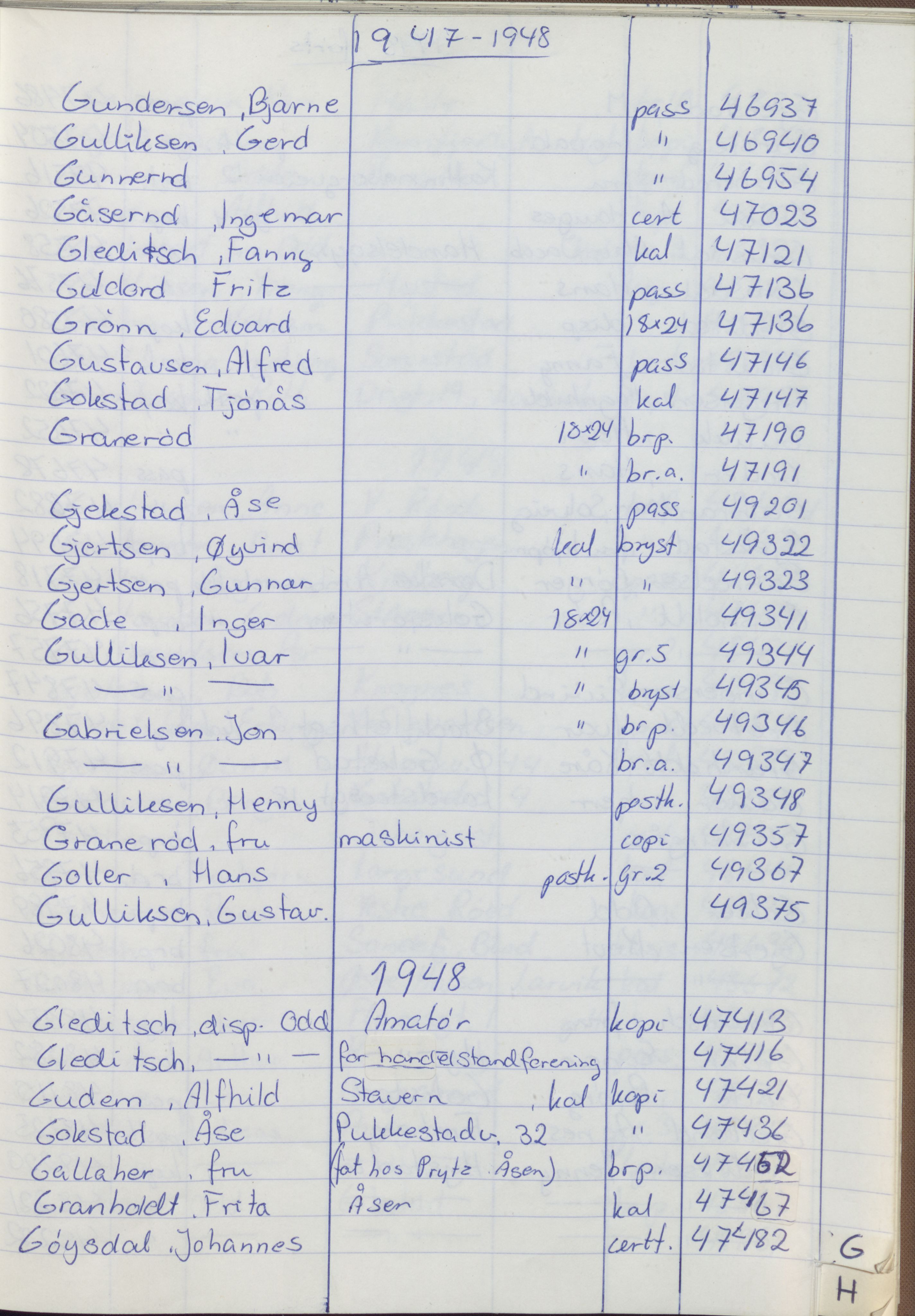 Pa 1494 - Jørgensen, Antonius. Fotograf, VEMU/A-2760/F/Fa, 1927-2004, p. 1289