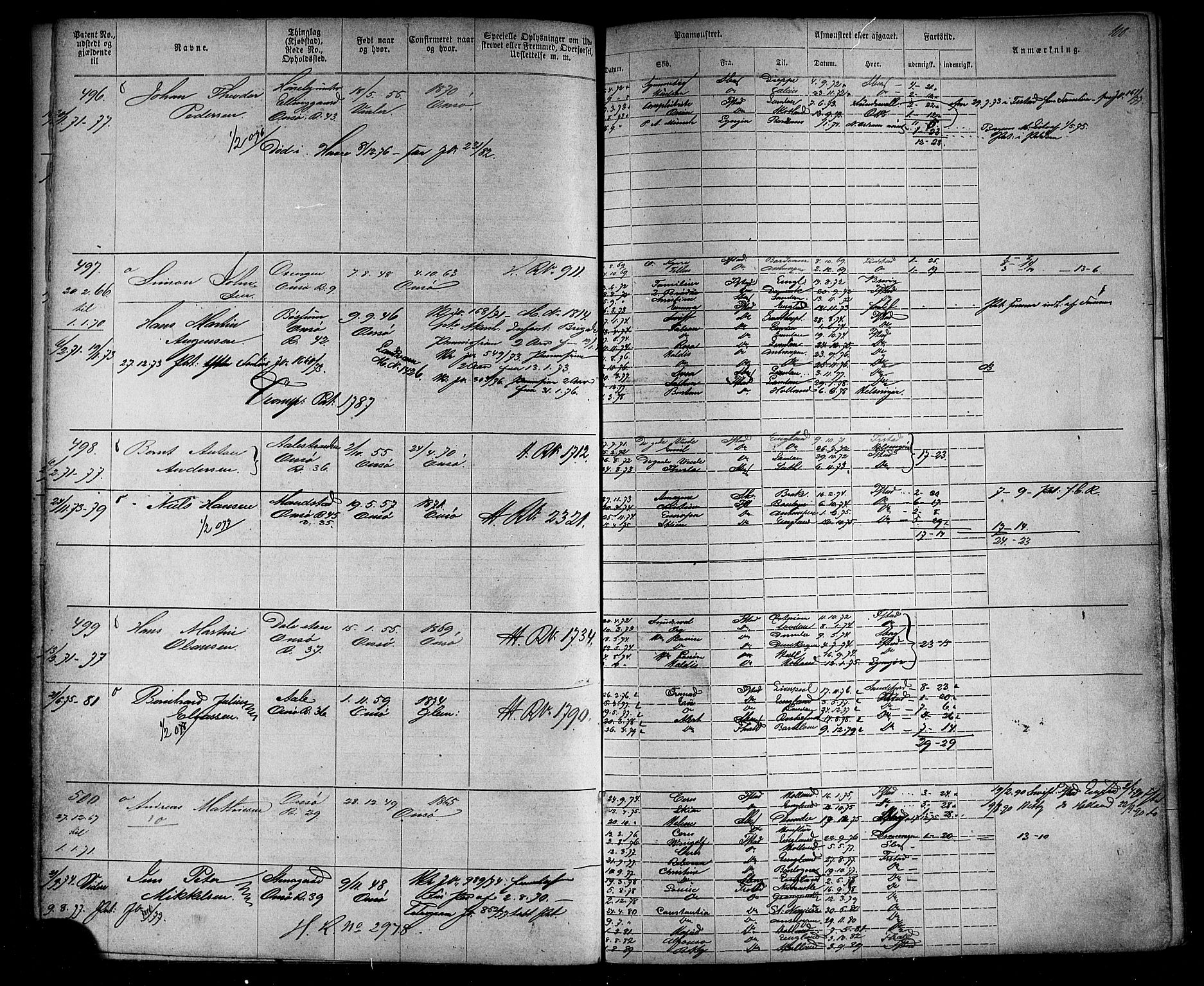 Fredrikstad mønstringskontor, AV/SAO-A-10569b/F/Fc/Fca/L0003: Annotasjonsrulle, 1868-1885, p. 104