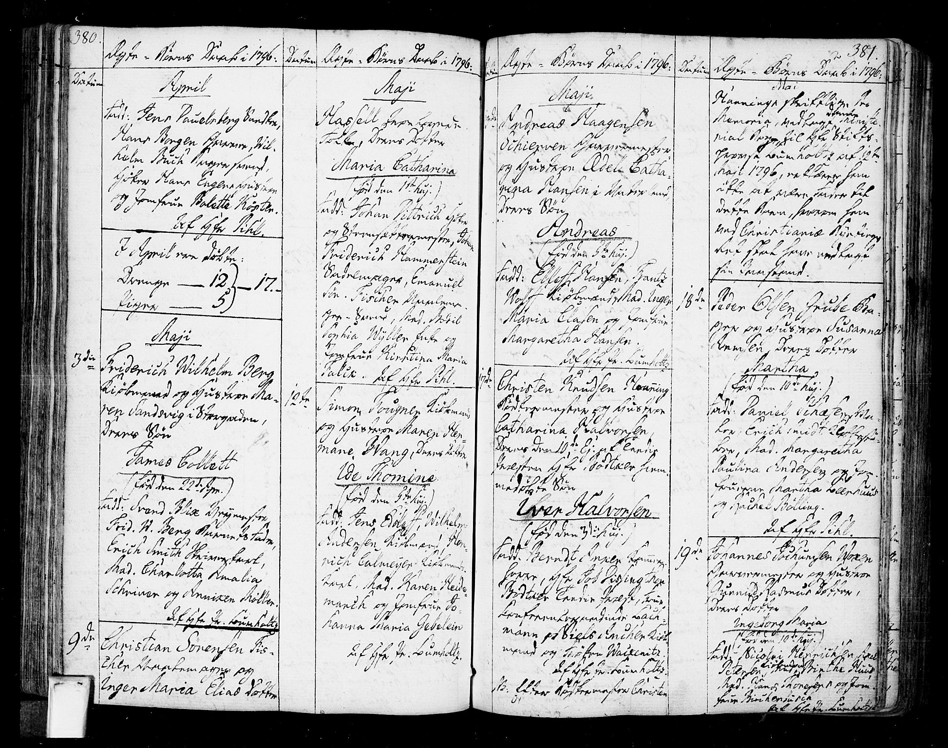 Oslo domkirke Kirkebøker, SAO/A-10752/F/Fa/L0005: Parish register (official) no. 5, 1787-1806, p. 380-381