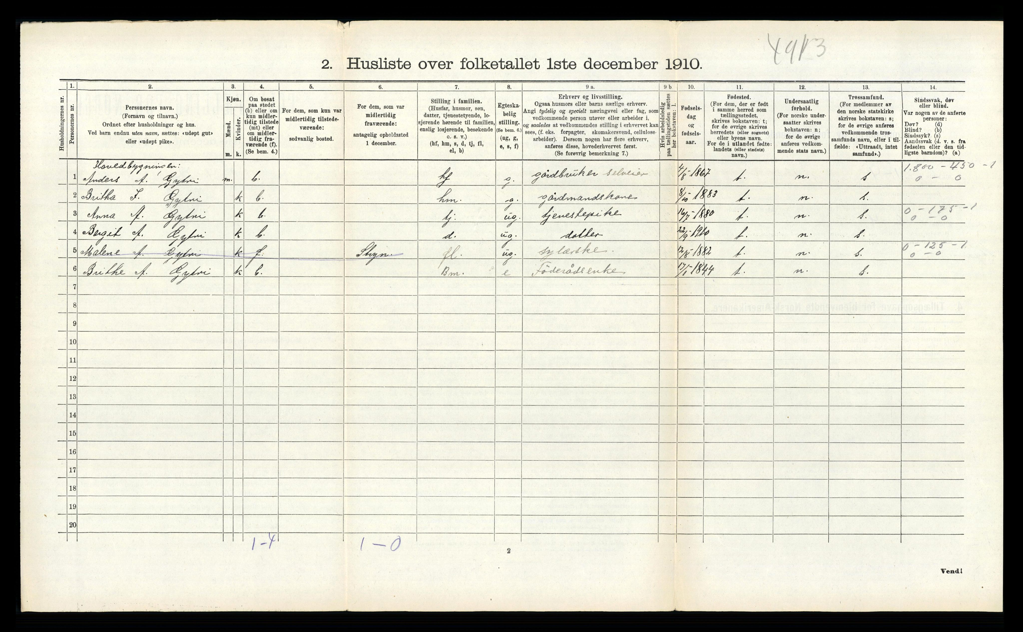 RA, 1910 census for Innvik, 1910, p. 633