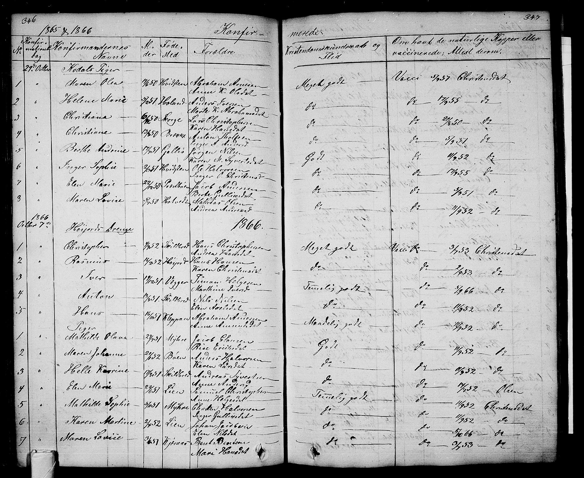 Andebu kirkebøker, AV/SAKO-A-336/G/Ga/L0003: Parish register (copy) no. I 3, 1832-1867, p. 346-347