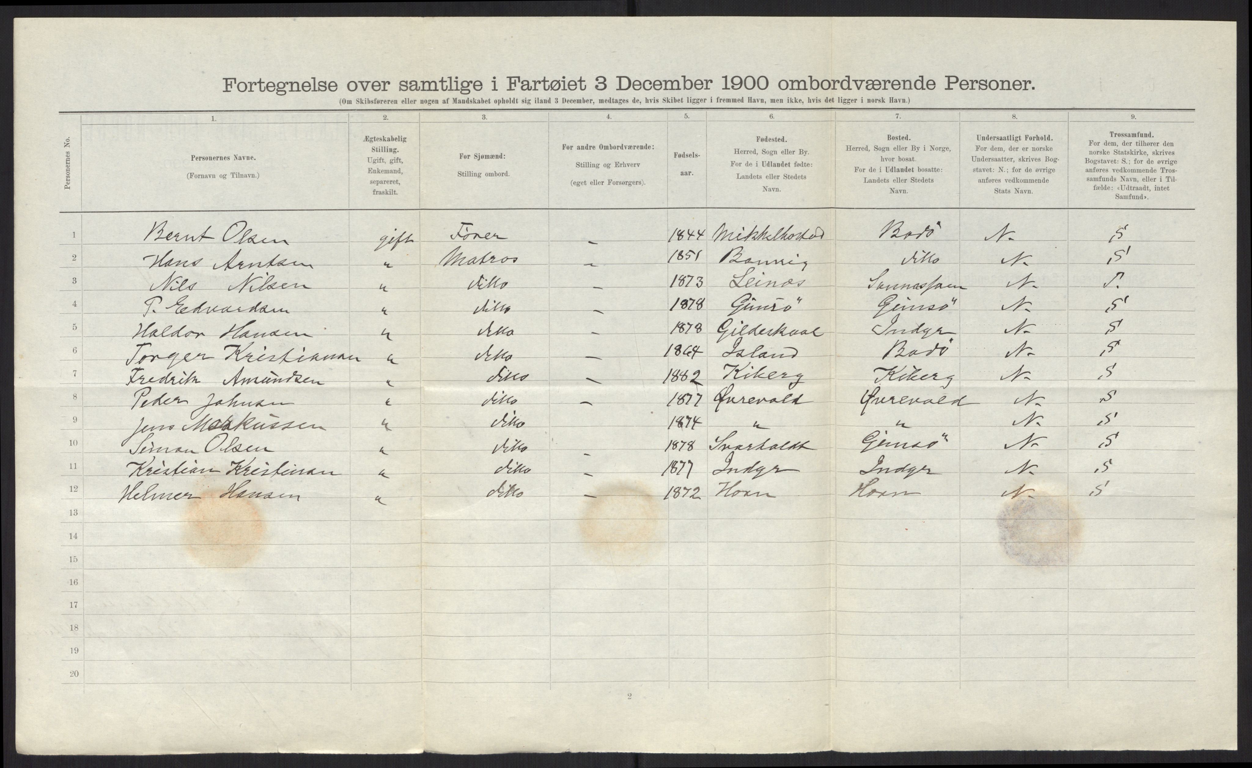 RA, 1900 Census - ship lists from ships in Norwegian harbours, harbours abroad and at sea, 1900, p. 2616