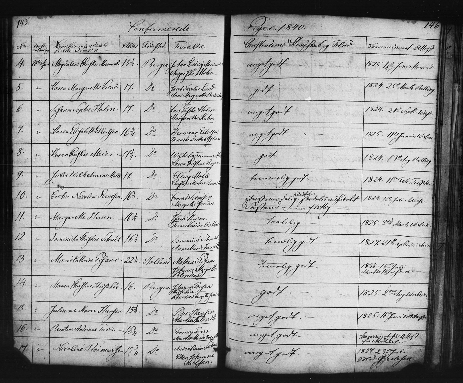 Domkirken sokneprestembete, AV/SAB-A-74801/H/Haa/L0063: Curate's parish register no. A 1, 1821-1848, p. 145-146