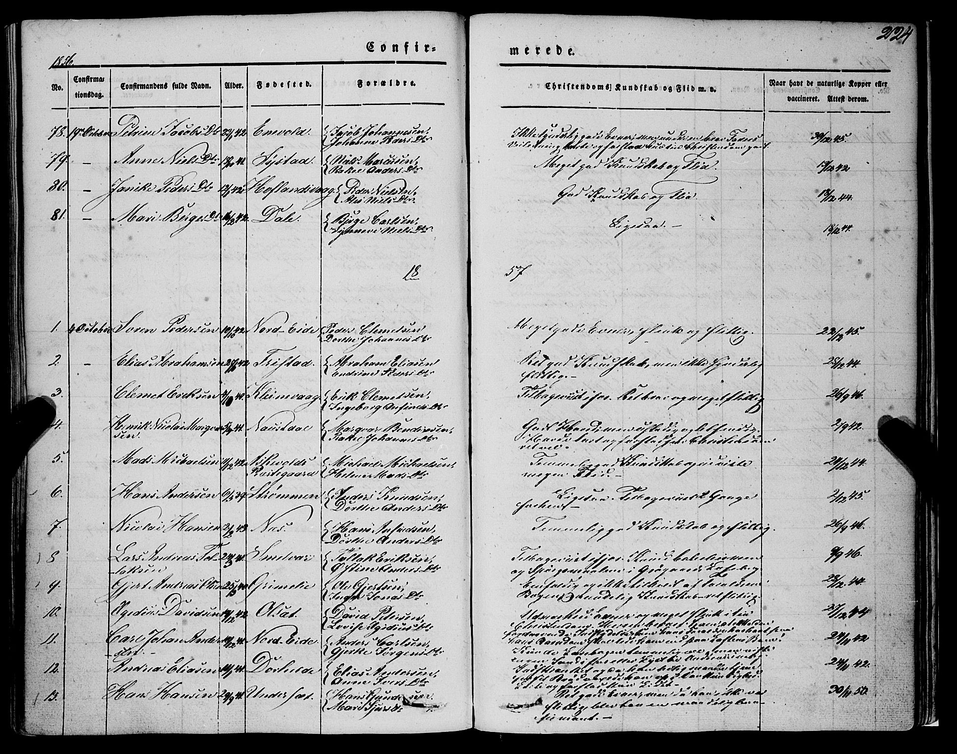 Askvoll sokneprestembete, AV/SAB-A-79501/H/Haa/Haaa/L0011/0001: Parish register (official) no. A 11 I, 1845-1864, p. 224