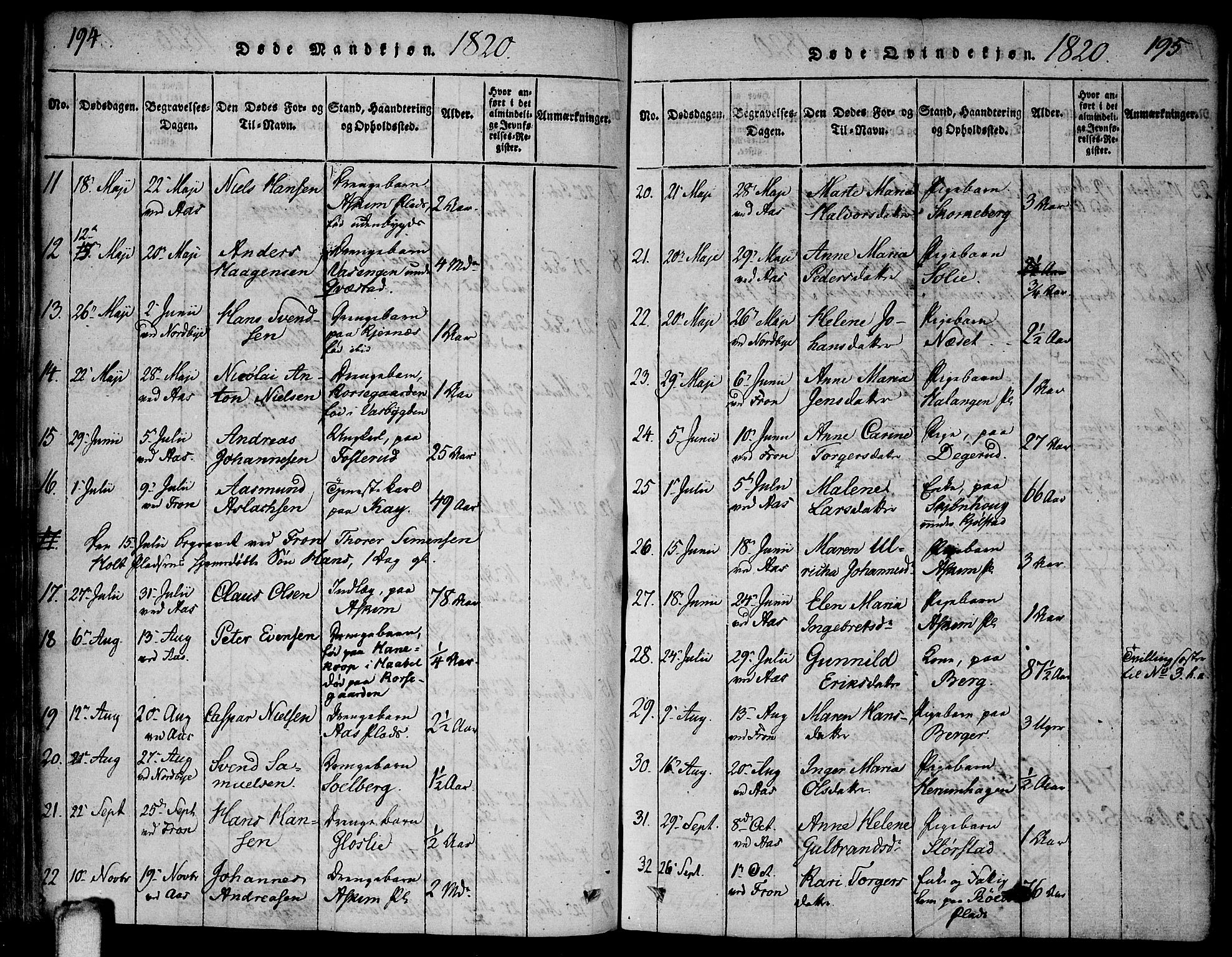 Ås prestekontor Kirkebøker, AV/SAO-A-10894/F/Fa/L0004: Parish register (official) no. I 4, 1818-1826, p. 194-195