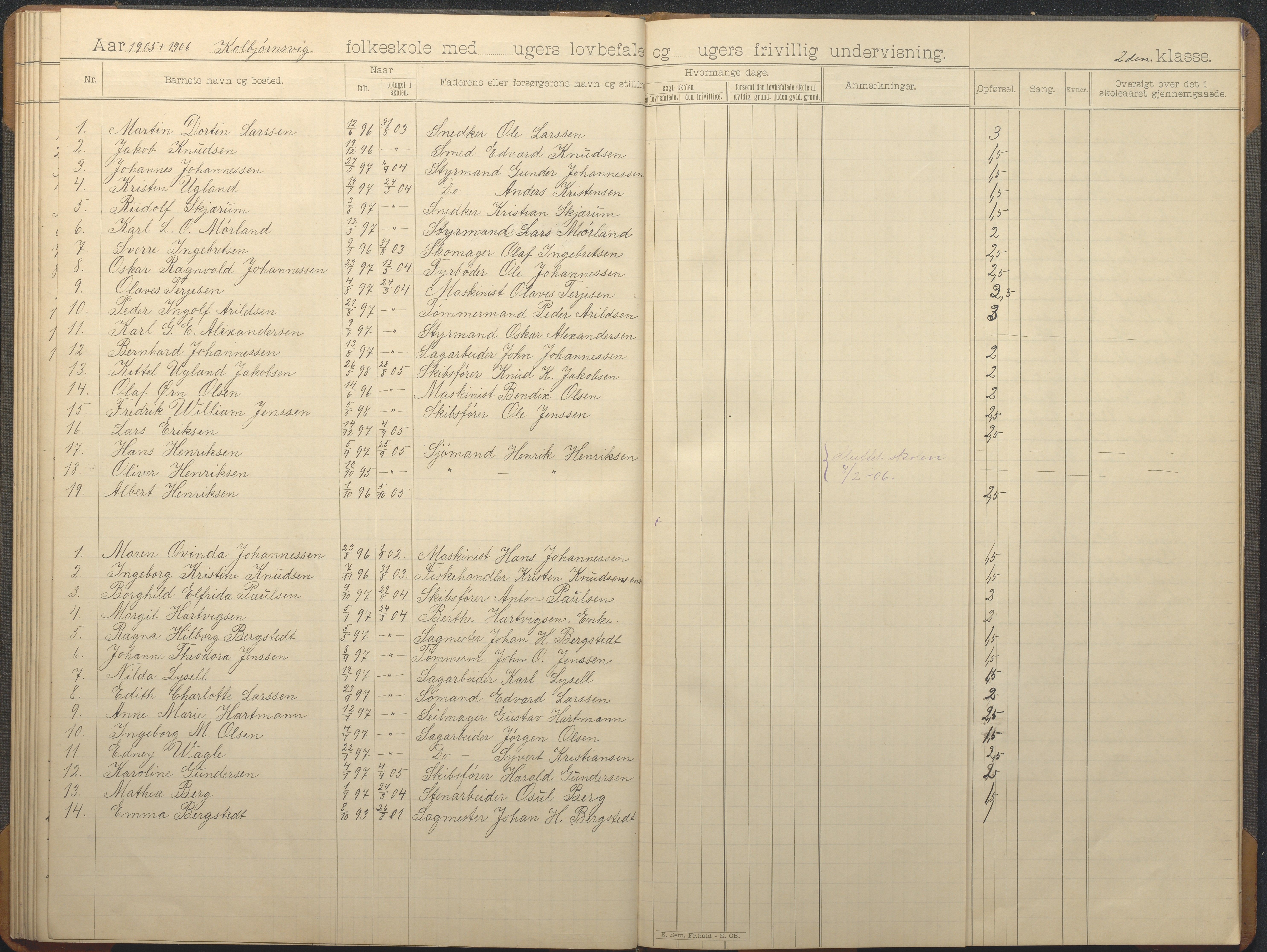 Hisøy kommune frem til 1991, AAKS/KA0922-PK/32/L0013: Skoleprotokoll, 1892-1908, p. 29