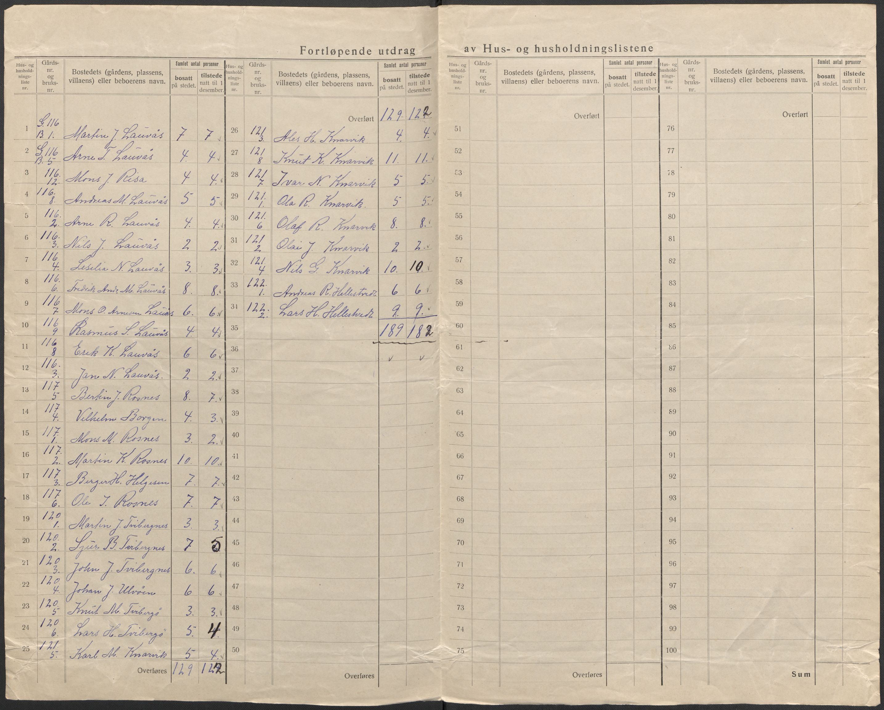SAB, 1920 census for Lindås, 1920, p. 60