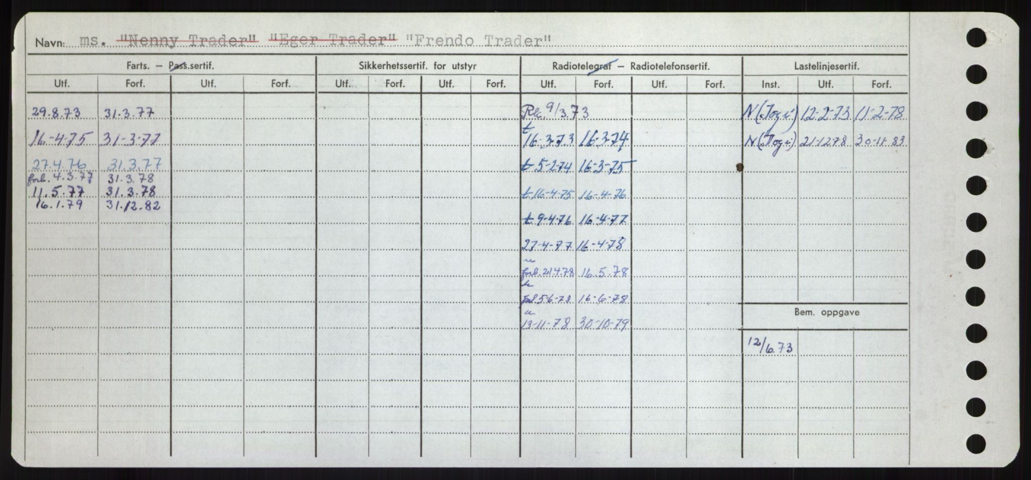 Sjøfartsdirektoratet med forløpere, Skipsmålingen, AV/RA-S-1627/H/Hd/L0011: Fartøy, Fla-Får, p. 398