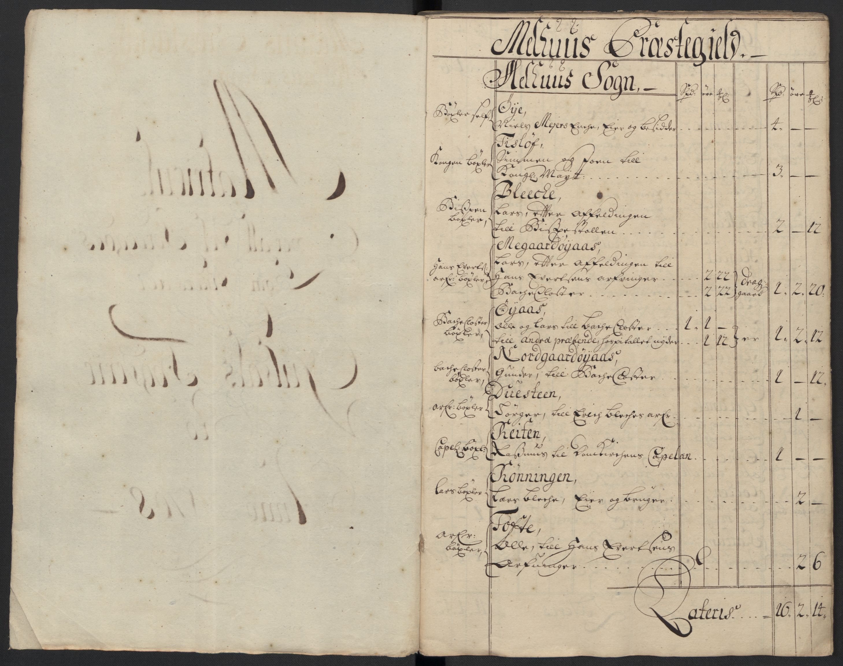 Rentekammeret inntil 1814, Reviderte regnskaper, Fogderegnskap, RA/EA-4092/R60/L3958: Fogderegnskap Orkdal og Gauldal, 1708, p. 101