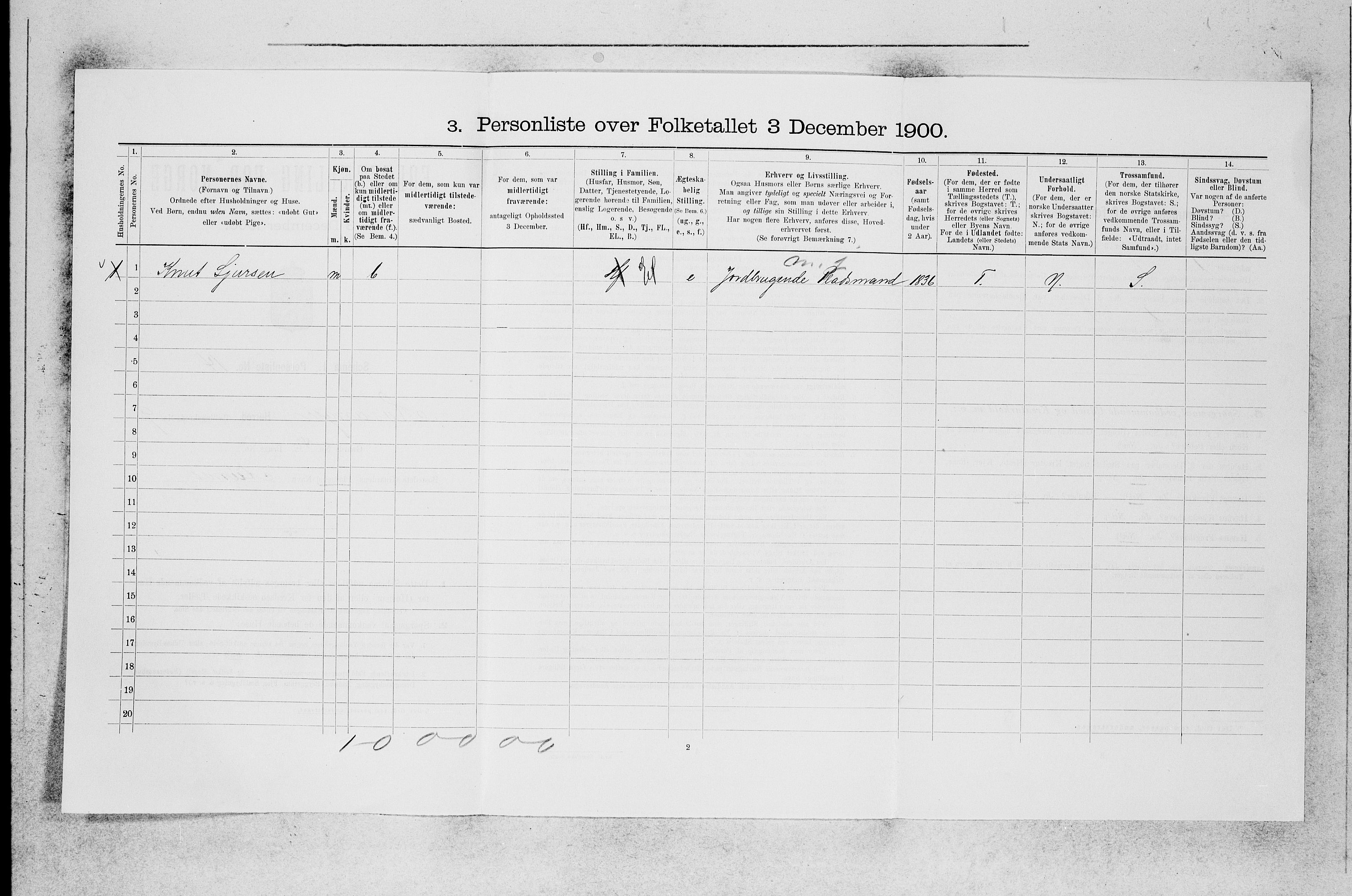 SAB, 1900 census for Hosanger, 1900, p. 610