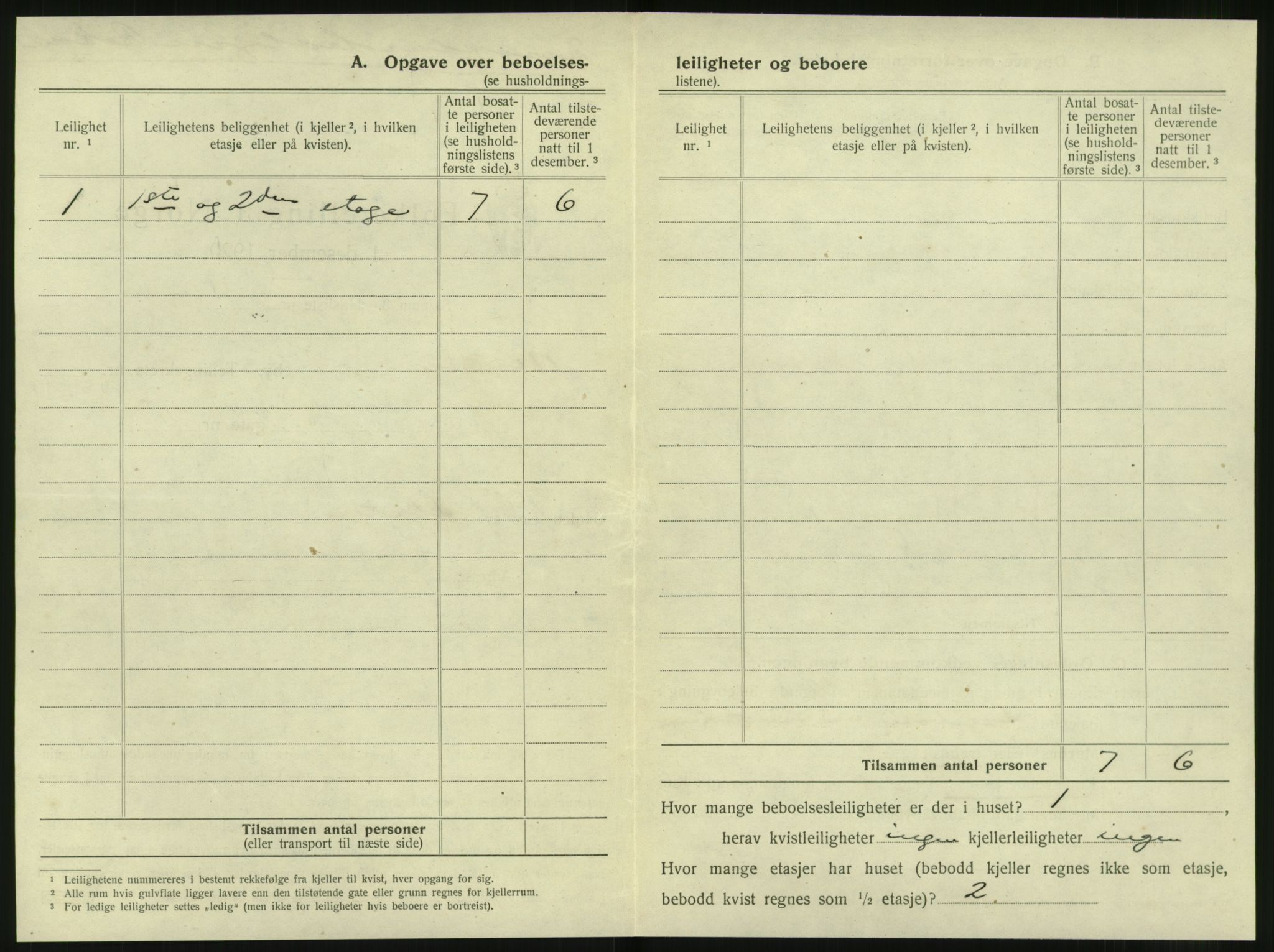 SAT, 1920 census for Molde, 1920, p. 66