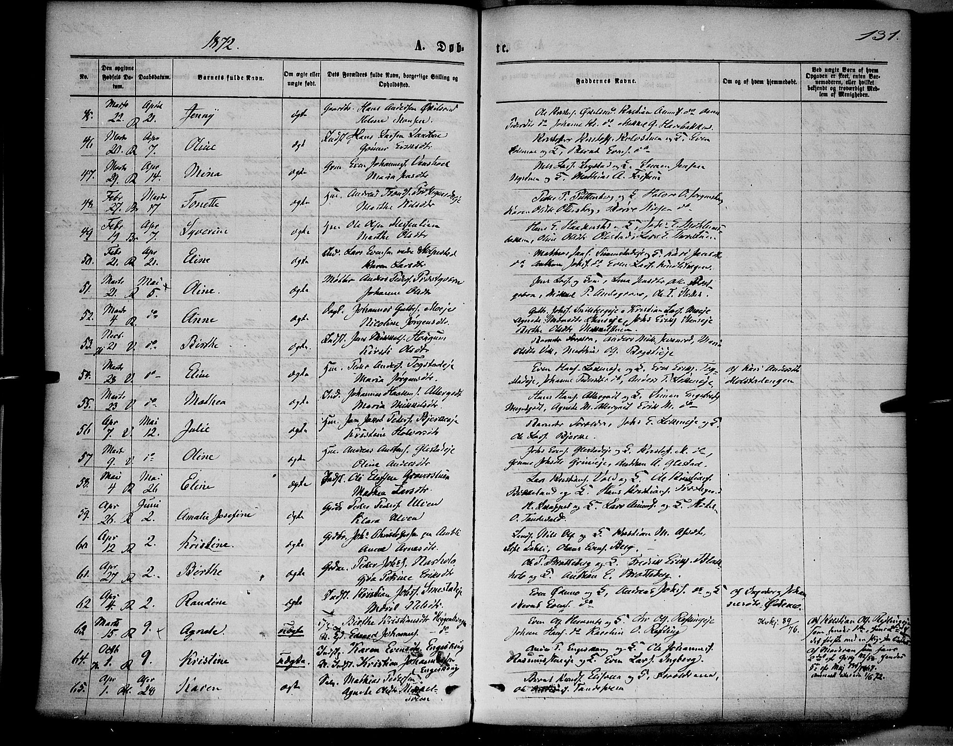 Ringsaker prestekontor, AV/SAH-PREST-014/K/Ka/L0011: Parish register (official) no. 11, 1870-1878, p. 131